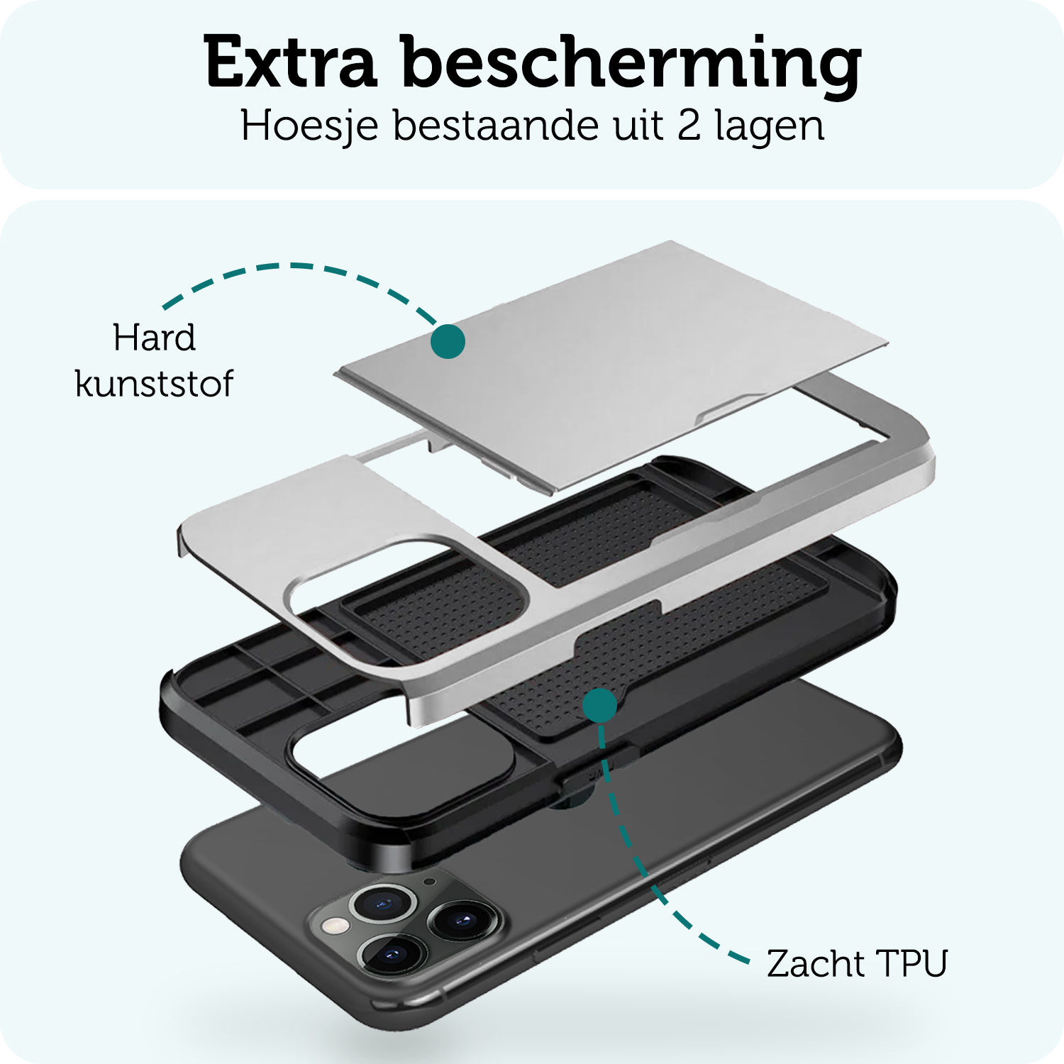 Forterra Hoesje Geschikt voor iPhone 11 Pro Pashouder Hard Case Hoes Met 2x Screenprotector - Hoes Geschikt voor iPhone 11 Pro Hoesje Back Cover Met Pasjeshouder - Grijs