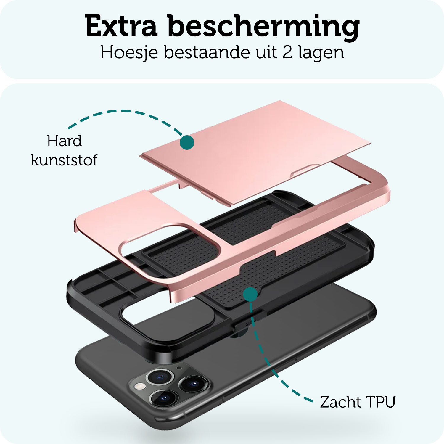 Forterra Hoesje Geschikt voor iPhone 11 Pro Pashouder Hard Case Hoes Met 2x Screenprotector - Hoes Geschikt voor iPhone 11 Pro Hoesje Back Cover Met Pasjeshouder - Rosé Goud