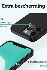 Forterra Hoesje Geschikt voor iPhone 11 Pro Max Pashouder Hard Case Hoes Met Screenprotector - Hoes Geschikt voor iPhone 11 Pro Max Hoesje Back Cover Met Pasjeshouder - Zwart