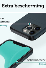 Forterra Hoesje Geschikt voor iPhone 11 Pro Max Pashouder Hard Case Hoes Met 2x Screenprotector - Hoes Geschikt voor iPhone 11 Pro Max Hoesje Back Cover Met Pasjeshouder - Donker Blauw
