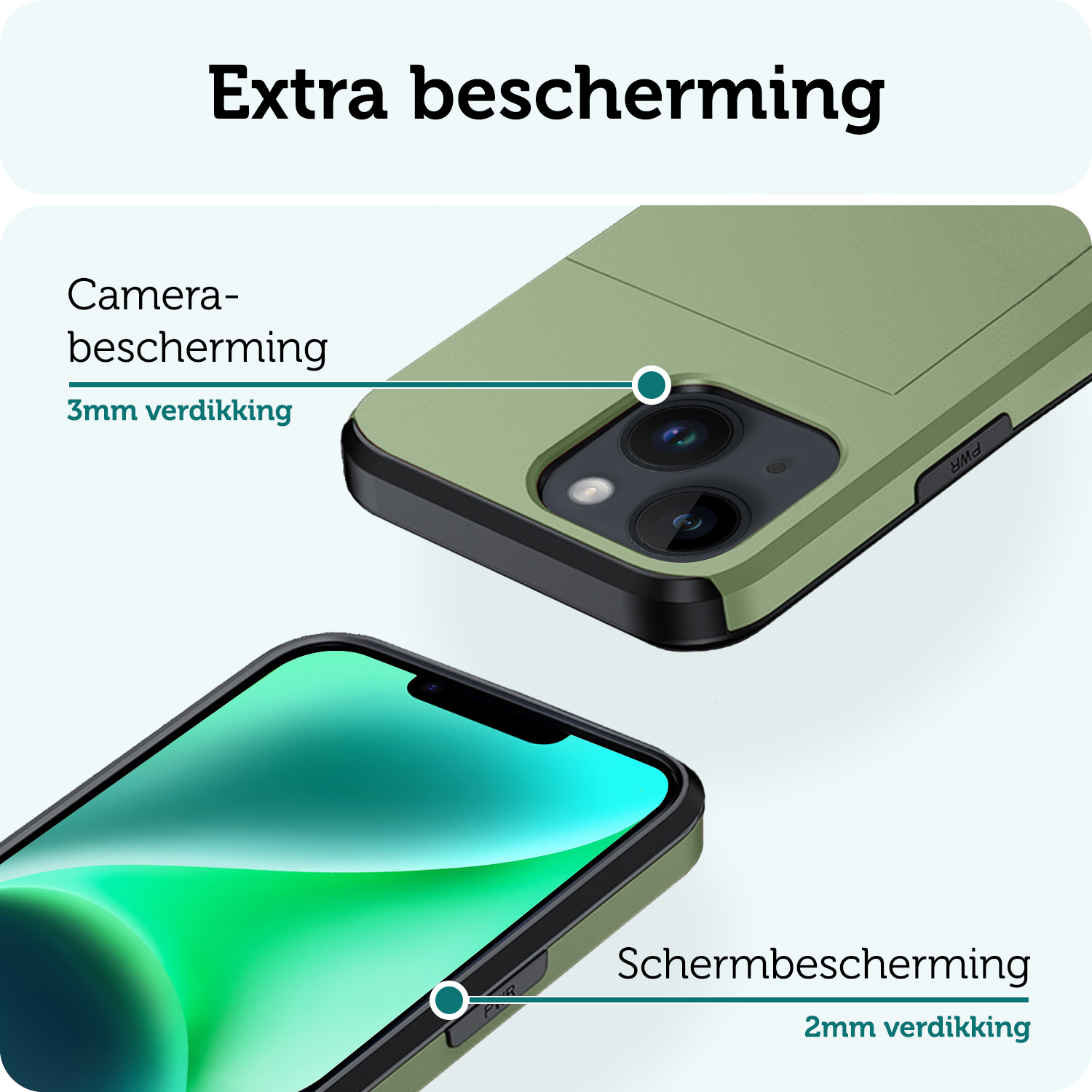 Forterra Hoesje Geschikt voor iPhone 14 Pashouder Hard Case Hoes Met Screenprotector - Hoes Geschikt voor iPhone 14 Hoesje Back Cover Met Pasjeshouder - Donker Groen