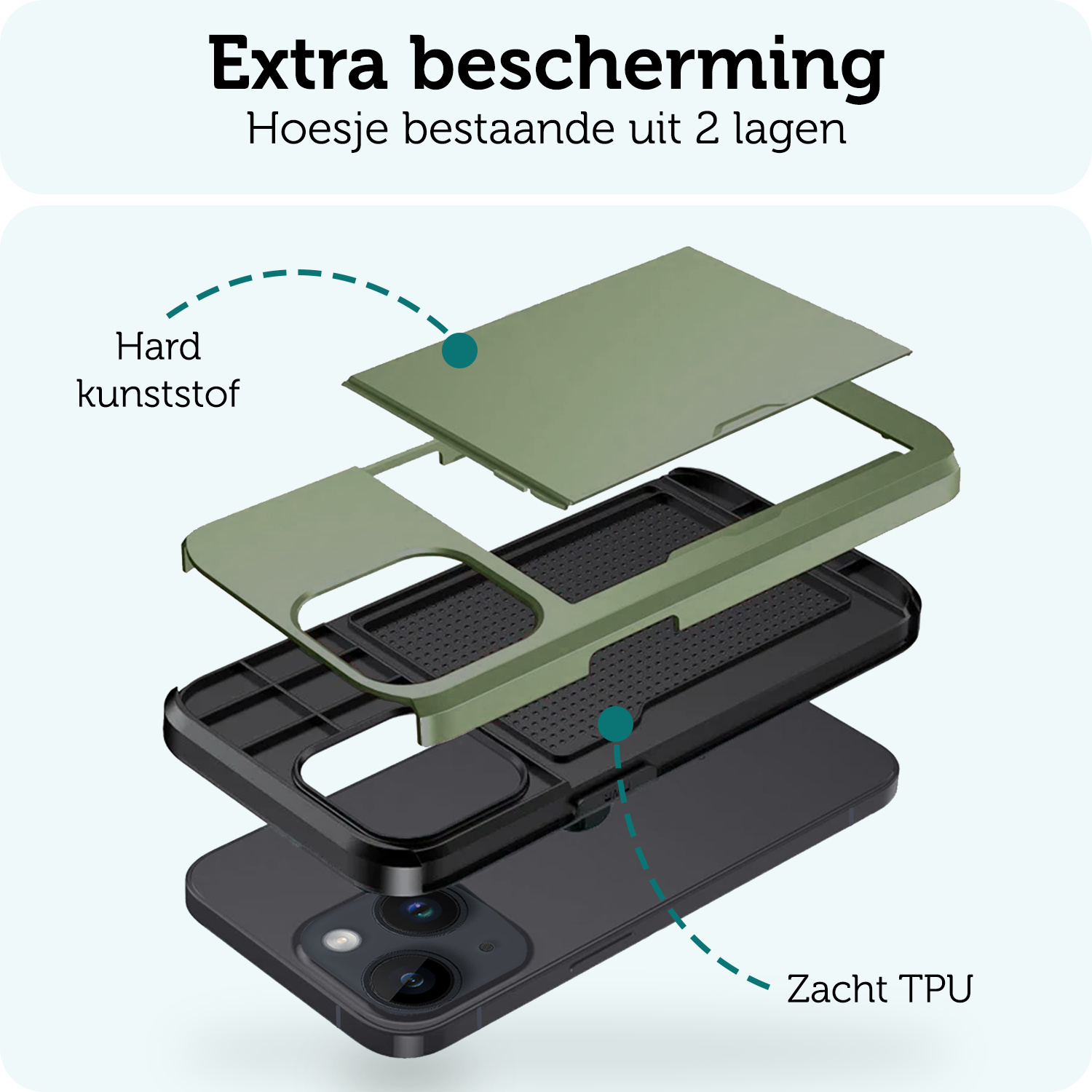 Forterra Hoesje Geschikt voor iPhone 14 Plus Pashouder Hard Case Hoes Met Screenprotector - Hoes Geschikt voor iPhone 14 Plus Hoesje Back Cover Met Pasjeshouder - Donker Groen