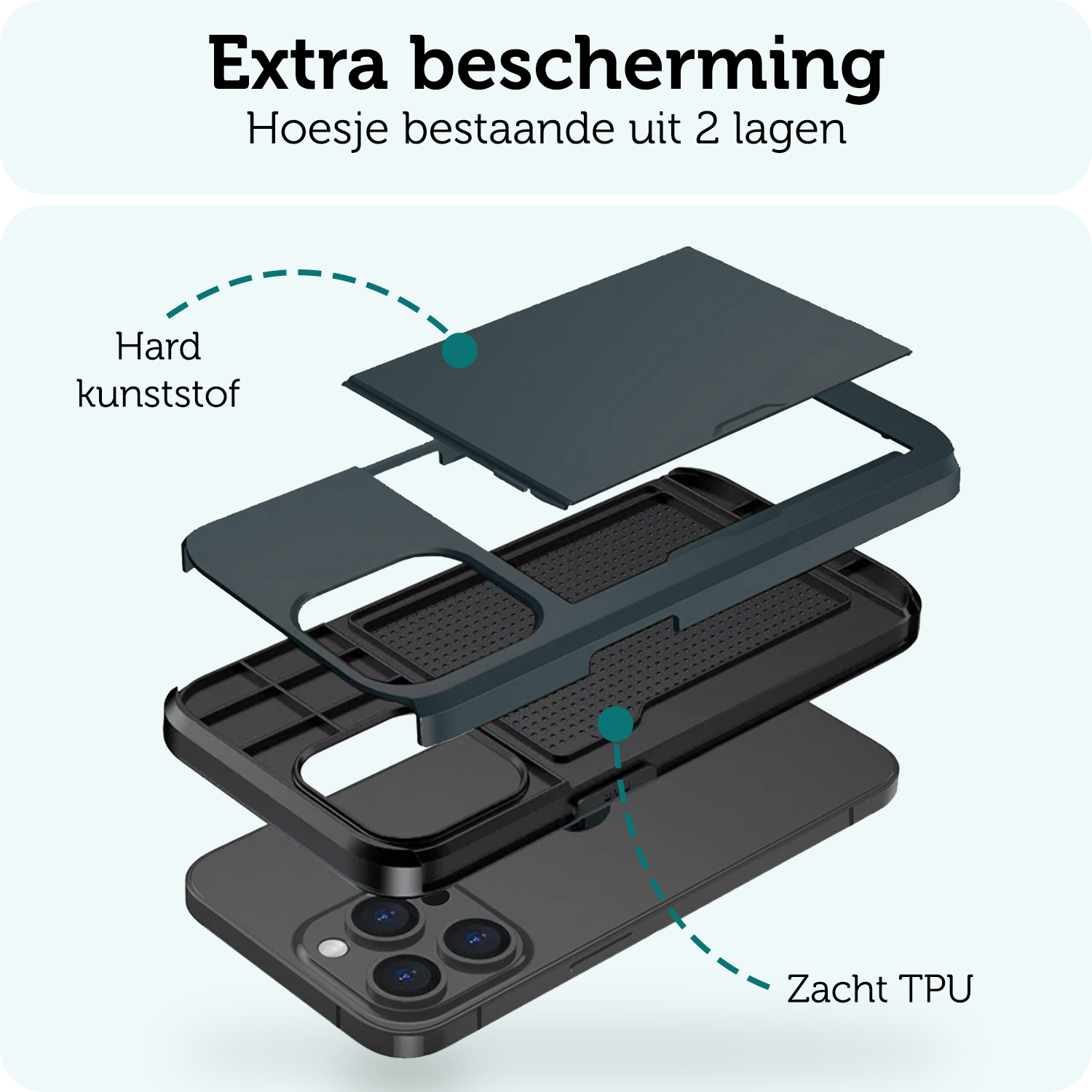 Forterra Hoesje Geschikt voor iPhone 14 Pro Pashouder Hard Case Hoes Met 2x Screenprotector - Hoes Geschikt voor iPhone 14 Pro Hoesje Back Cover Met Pasjeshouder - Donker Blauw