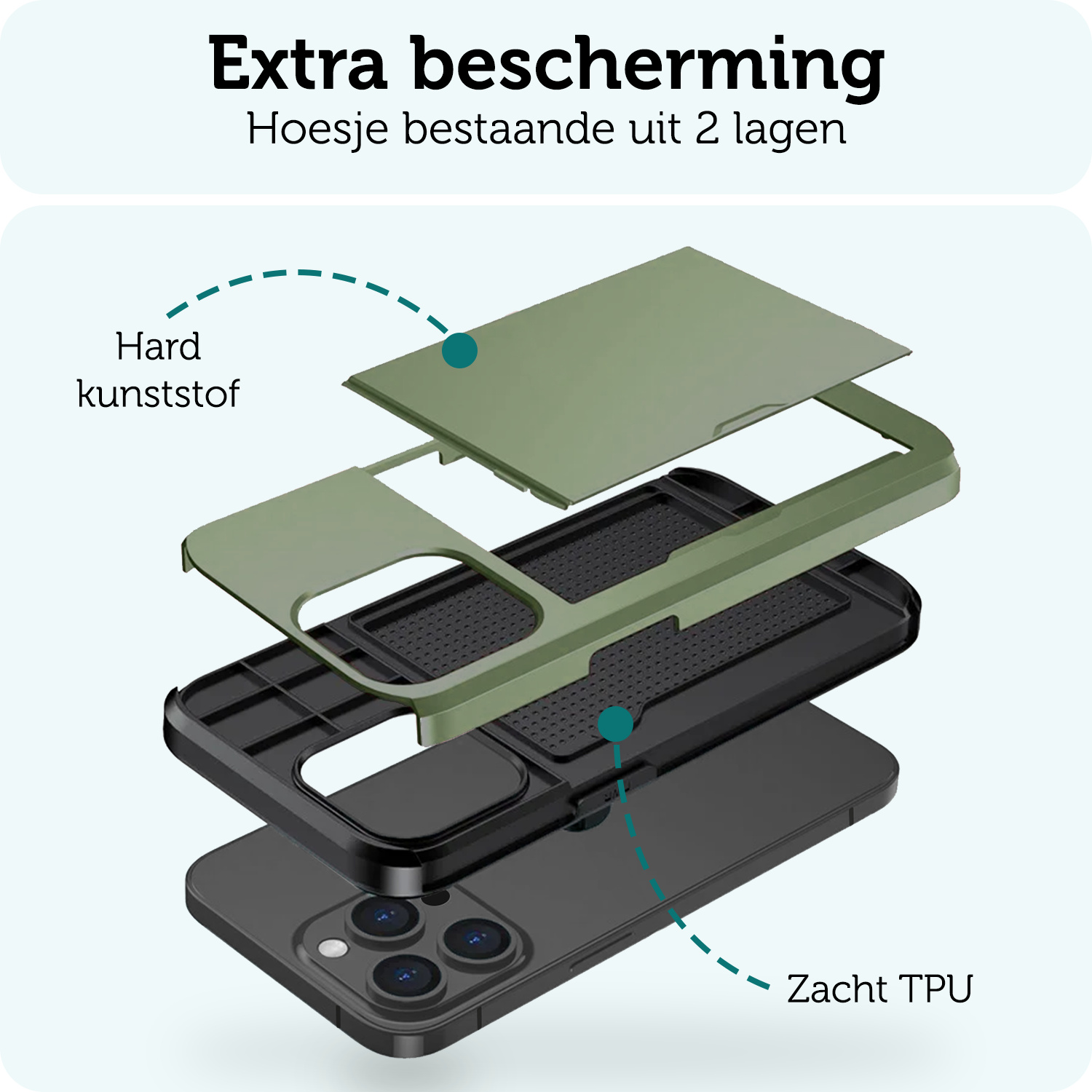 Forterra Hoesje Geschikt voor iPhone 14 Pro Max Pashouder Hard Case Hoes Met Screenprotector - Hoes Geschikt voor iPhone 14 Pro Max Hoesje Back Cover Met Pasjeshouder - Donker Groen