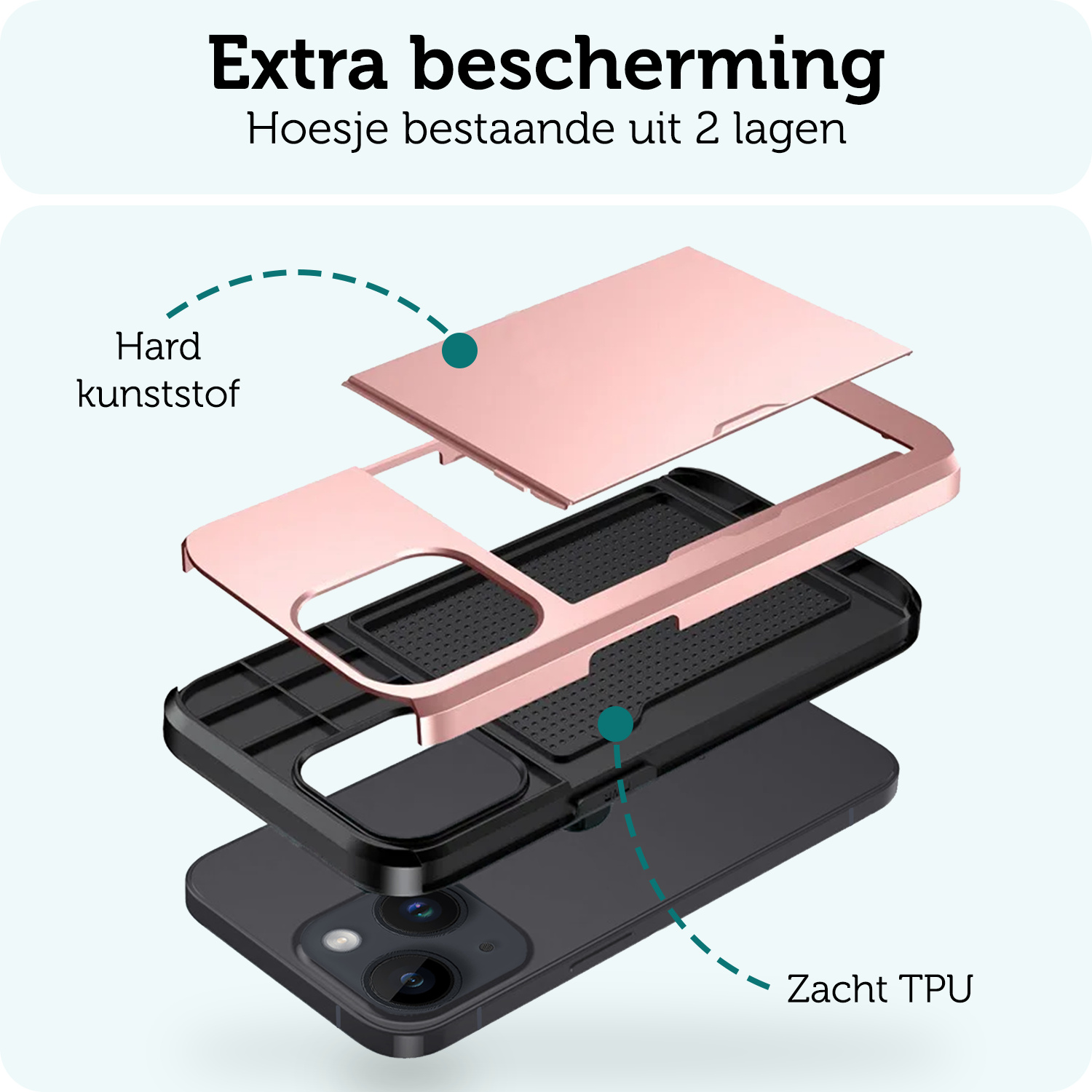 Forterra Hoesje Geschikt voor iPhone 15 Pashouder Hard Case Hoes Met Screenprotector - Hoes Geschikt voor iPhone 15 Hoesje Back Cover Met Pasjeshouder - Rosé Goud