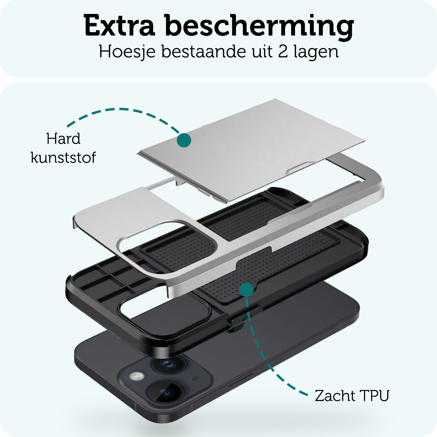 Forterra Hoesje Geschikt voor iPhone 15 Pashouder Hard Case Hoes Met 2x Screenprotector - Hoes Geschikt voor iPhone 15 Hoesje Back Cover Met Pasjeshouder - Grijs
