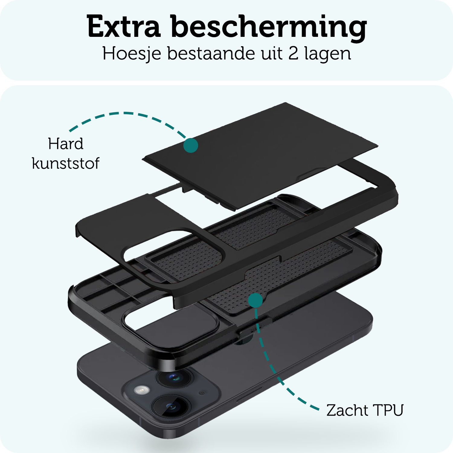 Forterra Hoesje Geschikt voor iPhone 15 Plus Pashouder Hard Case Hoes Met Screenprotector - Hoes Geschikt voor iPhone 15 Plus Hoesje Back Cover Met Pasjeshouder - Zwart