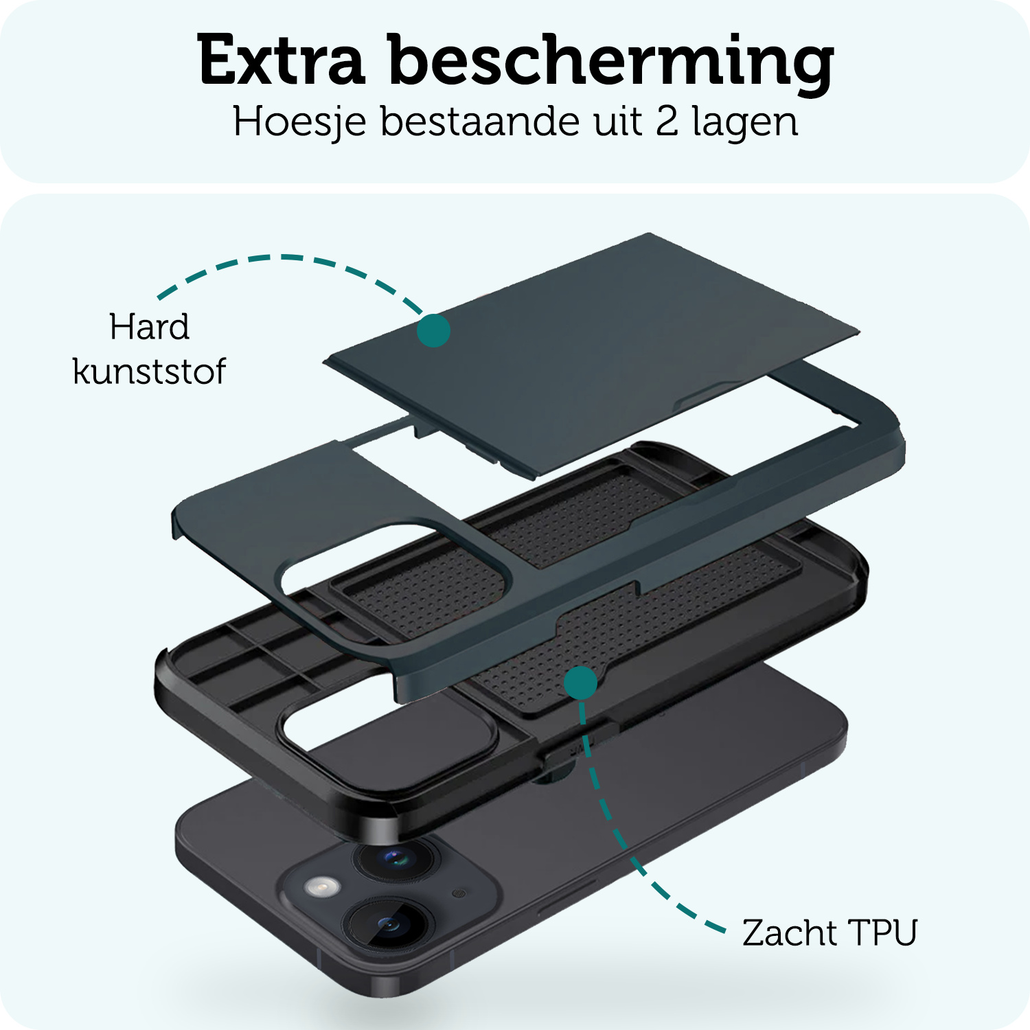 Forterra Hoesje Geschikt voor iPhone 15 Plus Pashouder Hard Case Hoes Met 2x Screenprotector - Hoes Geschikt voor iPhone 15 Plus Hoesje Back Cover Met Pasjeshouder - Donker Blauw