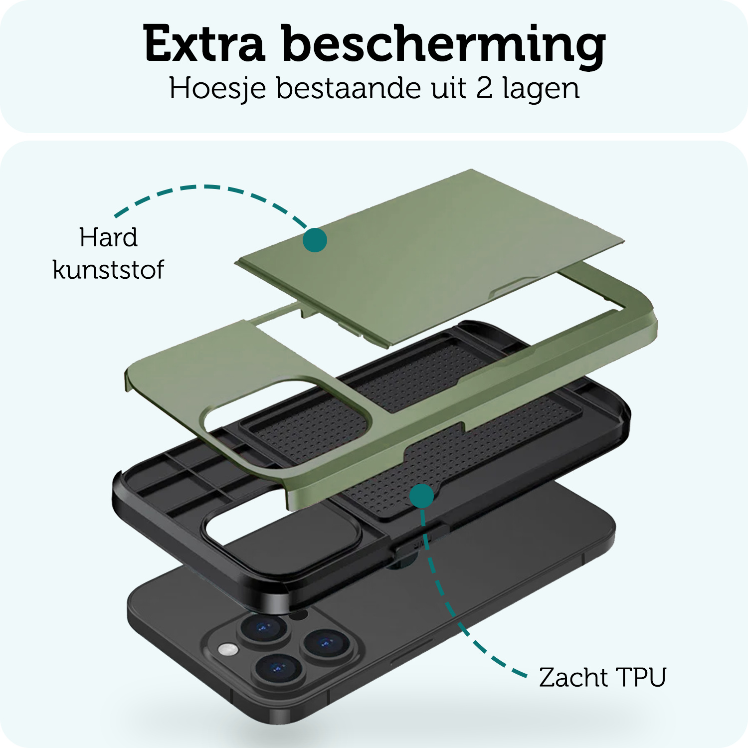 Forterra Hoesje Geschikt voor iPhone 15 Pro Pashouder Hard Case Hoes Met Screenprotector - Hoes Geschikt voor iPhone 15 Pro Hoesje Back Cover Met Pasjeshouder - Donker Groen