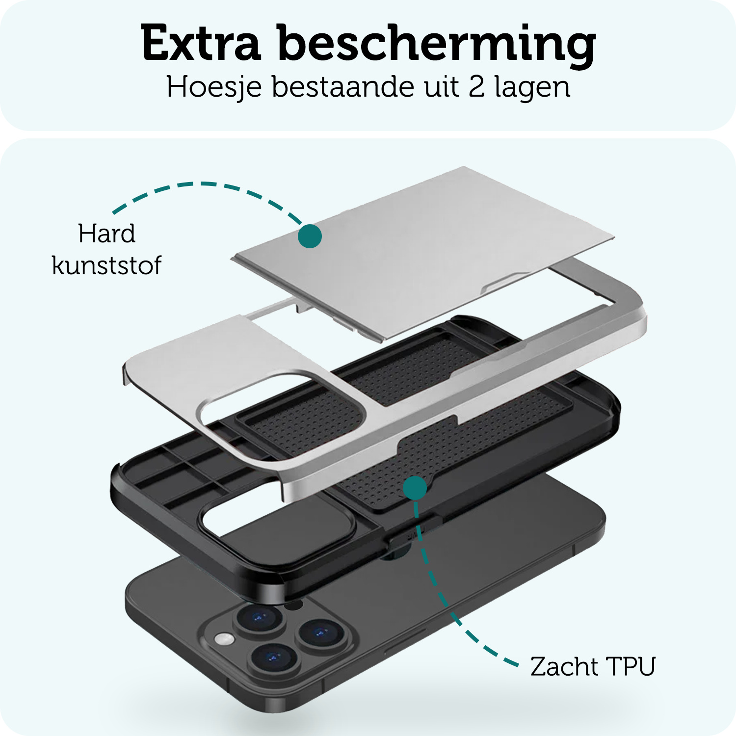 Forterra Hoesje Geschikt voor iPhone 15 Pro Pashouder Hard Case Hoes Met 2x Screenprotector - Hoes Geschikt voor iPhone 15 Pro Hoesje Back Cover Met Pasjeshouder - Grijs