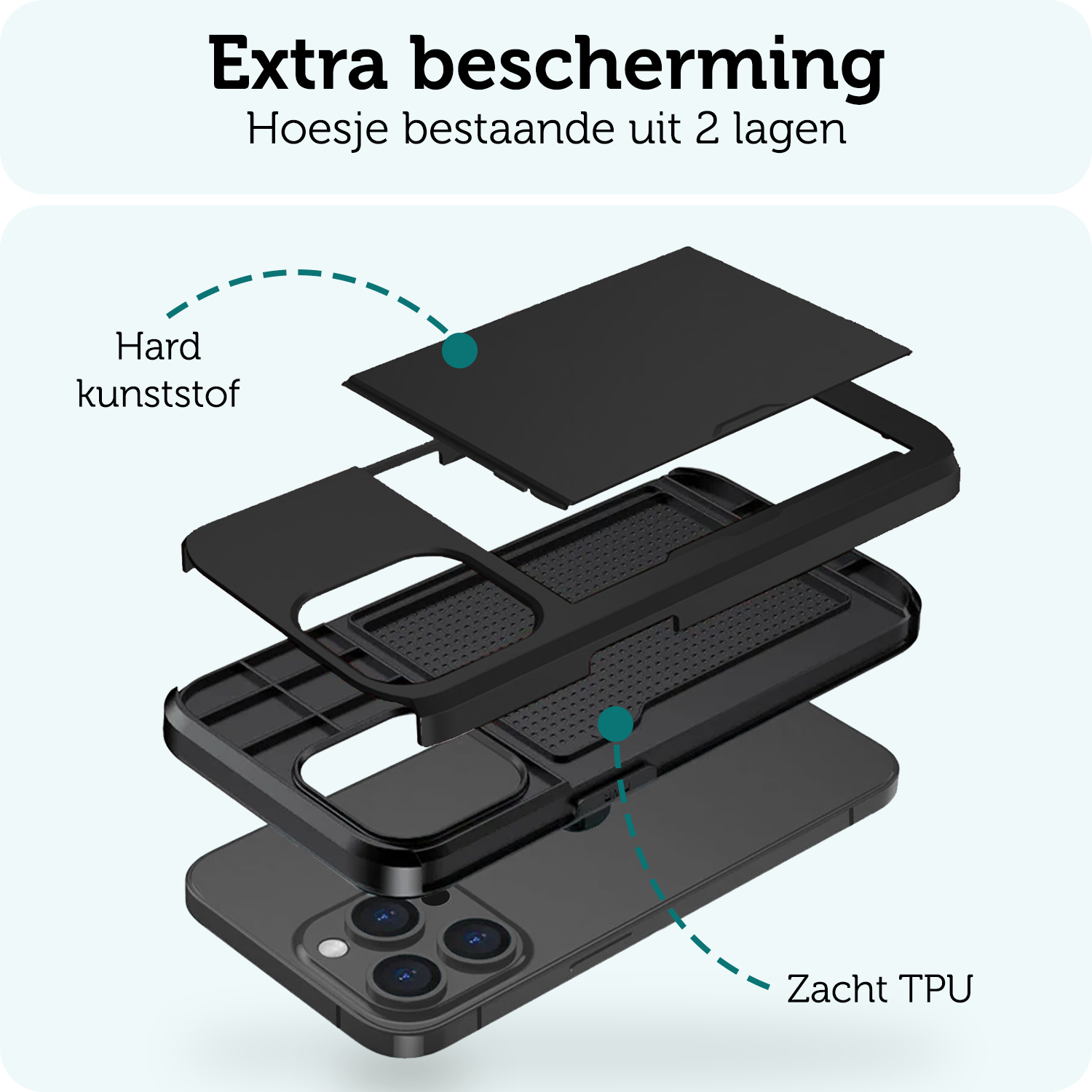 Forterra Hoesje Geschikt voor iPhone 15 Pro Pashouder Hard Case Hoes Met 2x Screenprotector - Hoes Geschikt voor iPhone 15 Pro Hoesje Back Cover Met Pasjeshouder - Zwart