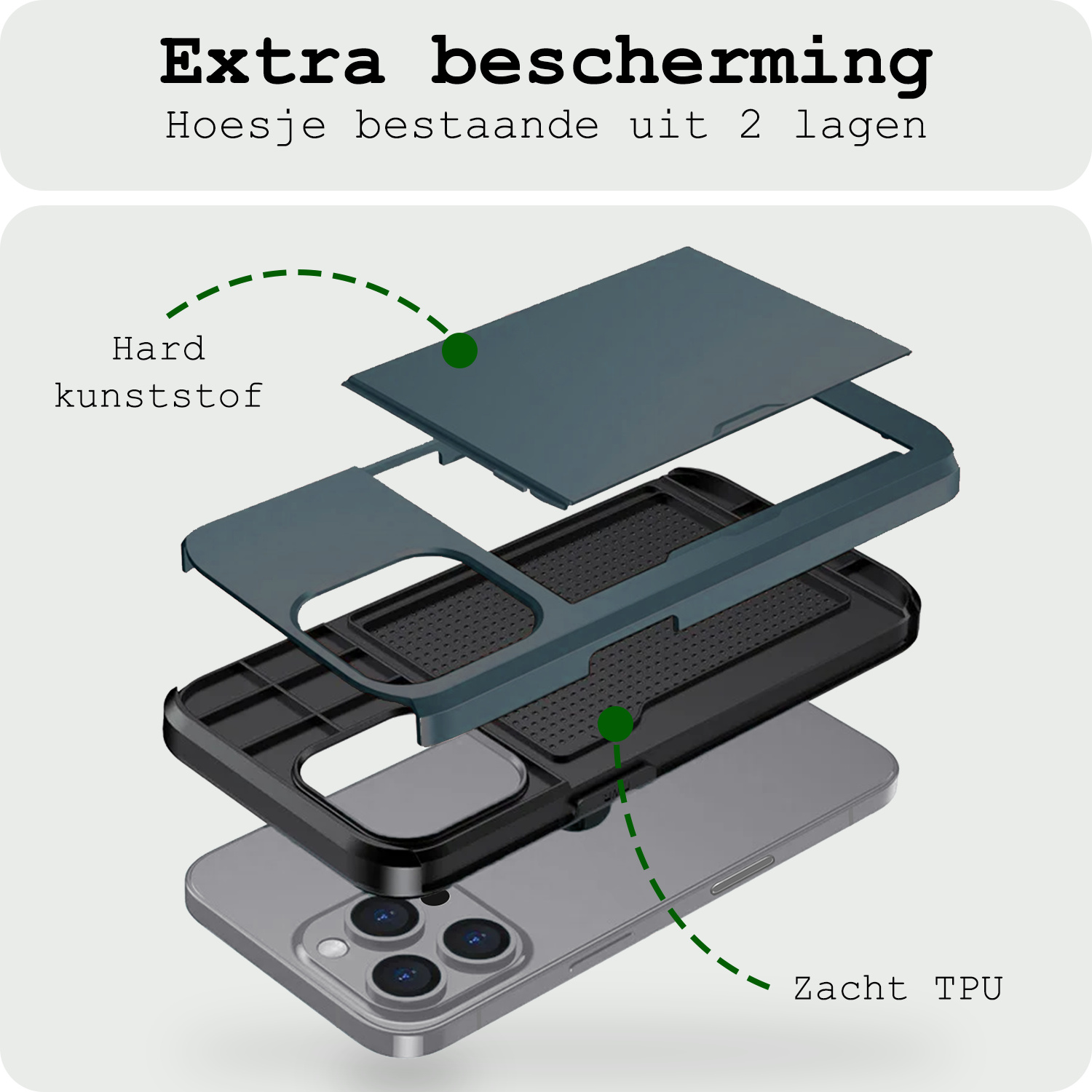 BASEY. Hoes Geschikt voor iPhone 16 Pro Hoesje Hard Case Met Pas Houder - Hoesje Geschikt voor iPhone 16 Pro Hoes Shockproof Hard Cover Met Kaarthouder - Donkerblauw