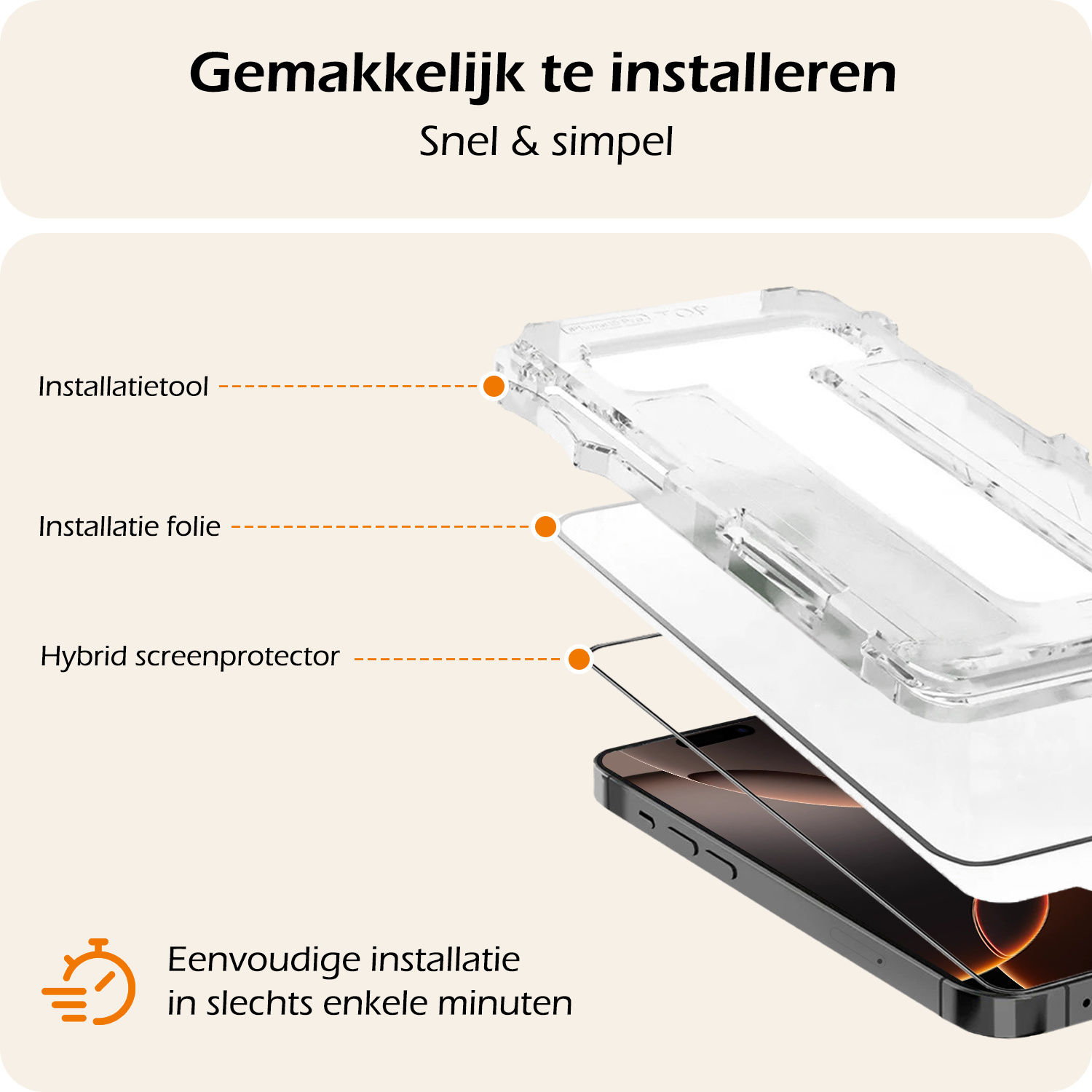 Nomfy Screenprotector - Geschikt voor iPhone 16 Pro Max Screenprotector Met Installatie Kit Bescherm Glas - Screenprotector Geschikt voor iPhone 16 Pro Max Screen Protector Met Montage Frame Flexibel Glas Full Cover - 2 PACK