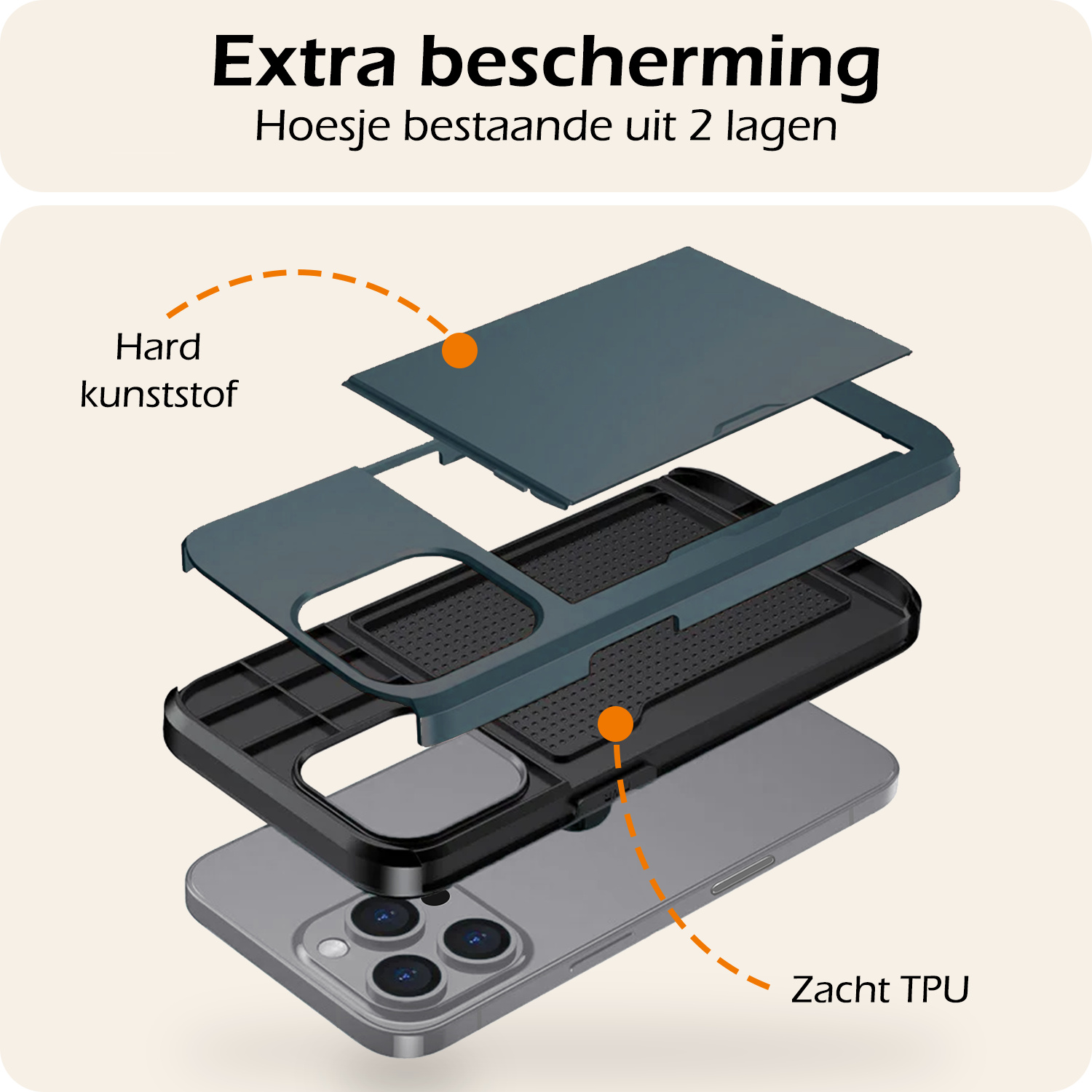 Nomfy Hoesje Geschikt voor iPhone 16 Pro Max Hoesje Pasjeshouder Shockproof Hard Case - Hoesje Geschikt voor iPhone 16 Pro Max Hoes Met Kaarthouder - Donkerblauw