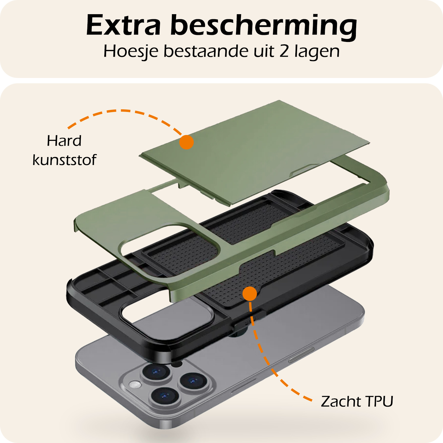 Nomfy Hoesje Geschikt voor iPhone 16 Pro Max Hoesje Pasjeshouder Shockproof Hard Case - Hoesje Geschikt voor iPhone 16 Pro Max Hoes Met Kaarthouder - Donkergroen
