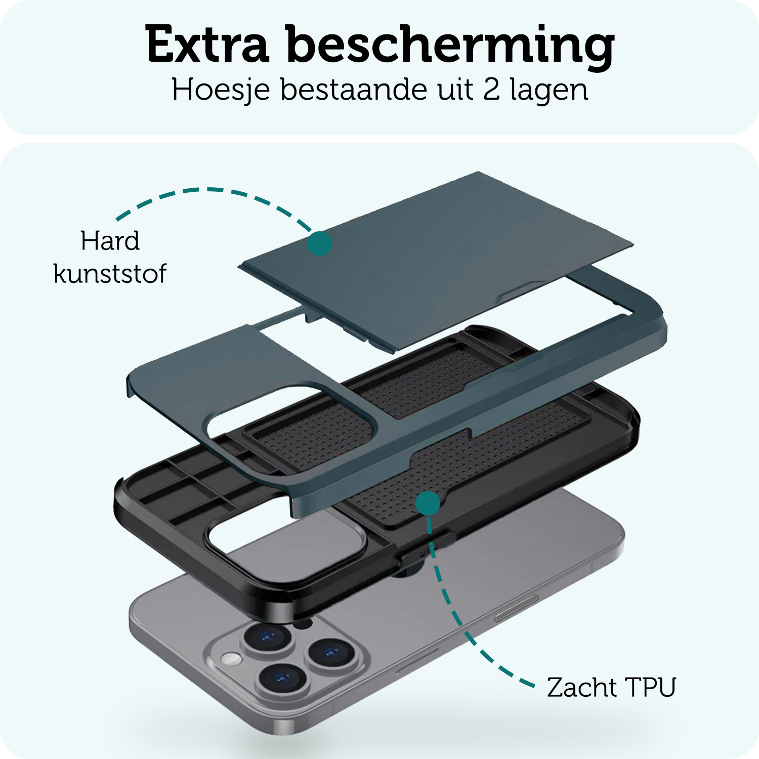 Forterra Hoesje Geschikt voor iPhone 16 Pro Pashouder Hard Case Hoes - Hoes Geschikt voor iPhone 16 Pro Hoesje Back Cover Met Pasjeshouder - Donkerblauw