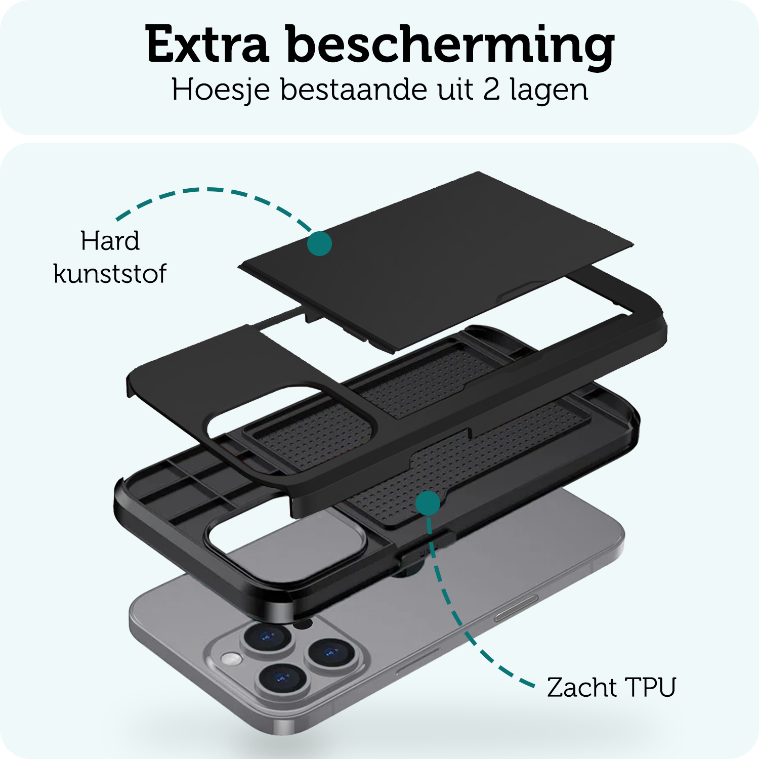 Forterra Hoesje Geschikt voor iPhone 16 Pro Pashouder Hard Case Hoes - Hoes Geschikt voor iPhone 16 Pro Hoesje Back Cover Met Pasjeshouder - Zwart