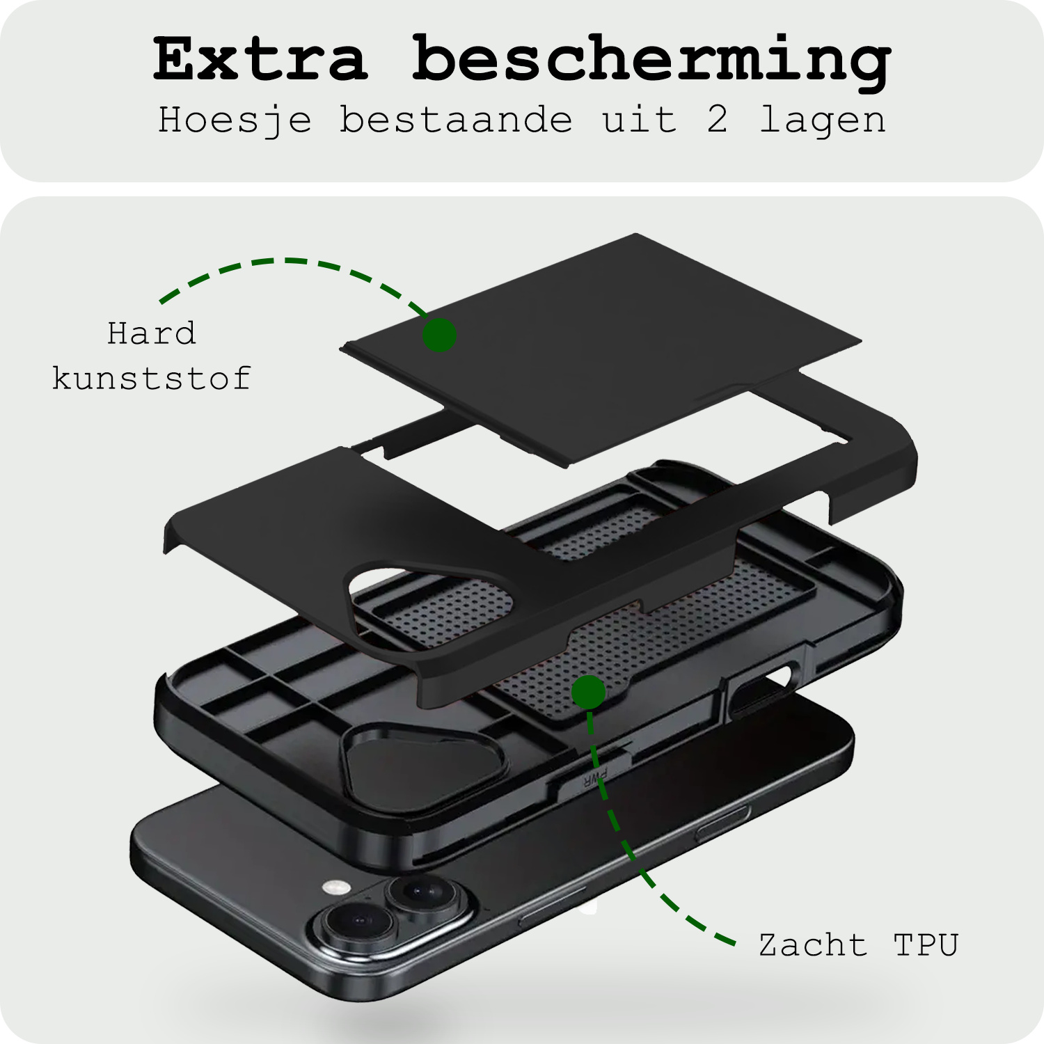 BASEY. Hoes Geschikt voor iPhone 16 Hoesje Hard Case Met Pas Houder Met Screenprotector - Hoesje Geschikt voor iPhone 16 Hoes Shockproof Hard Cover Met Kaarthouder - Zwart