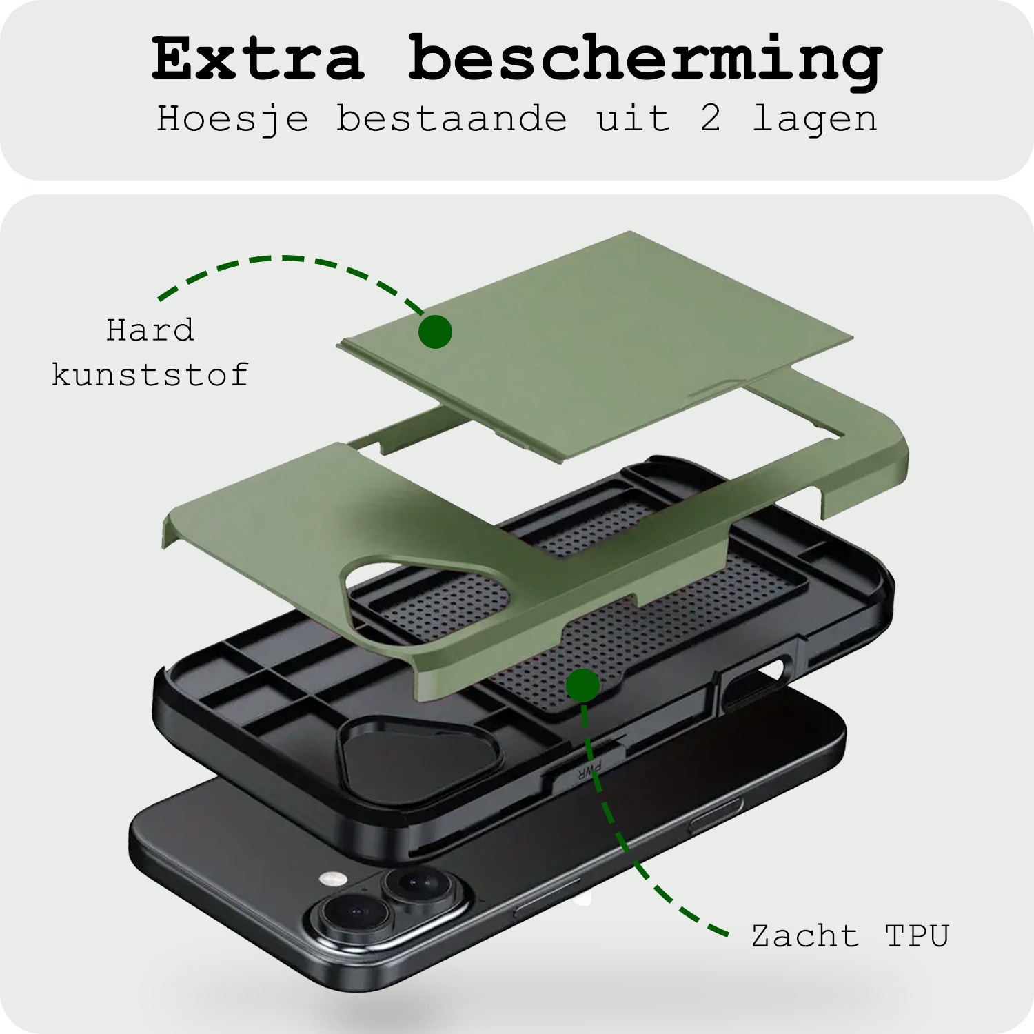 BASEY. Hoes Geschikt voor iPhone 16 Hoesje Hard Case Met Pas Houder Met 2x Screenprotector - Hoesje Geschikt voor iPhone 16 Hoes Shockproof Hard Cover Met Kaarthouder - Donkergroen