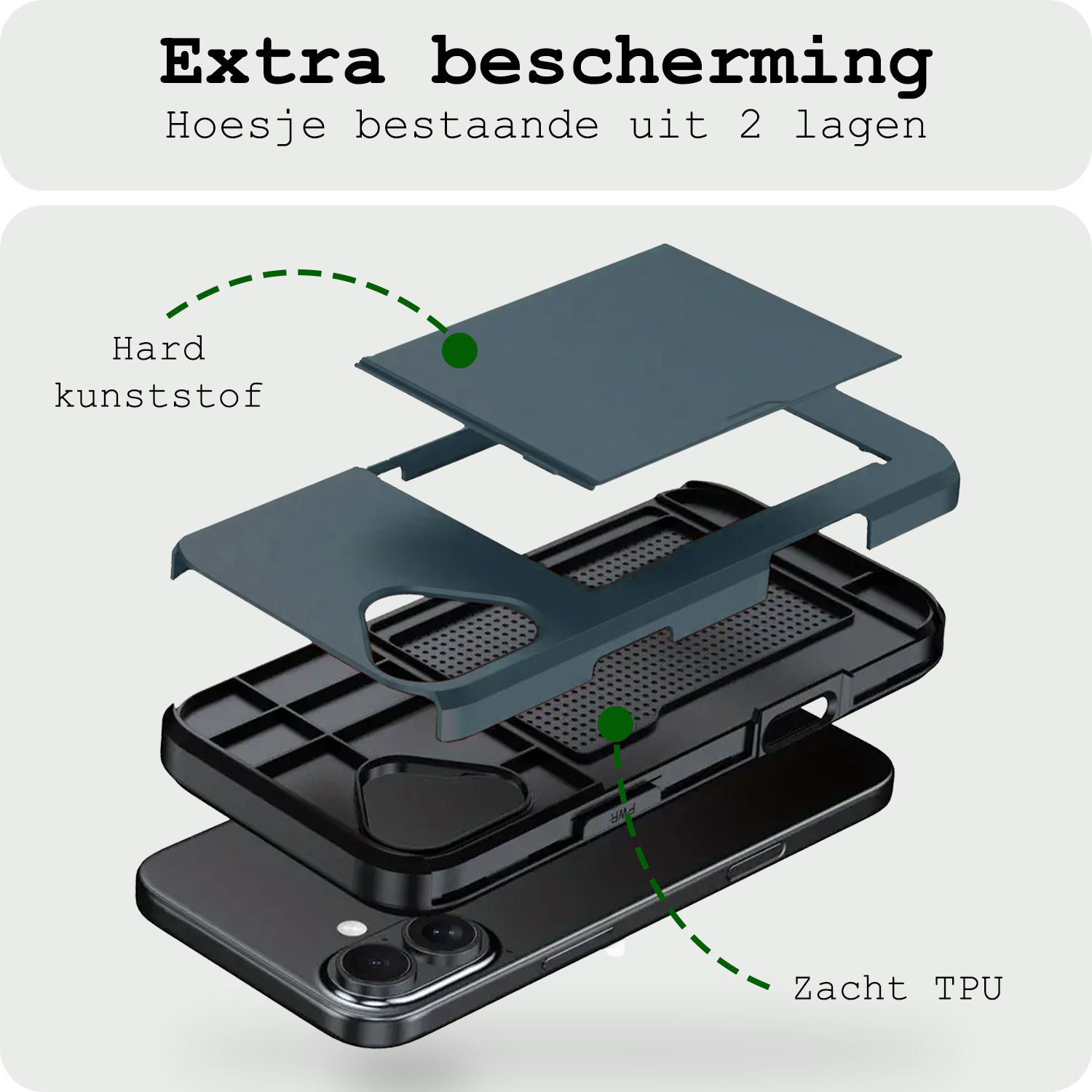 BASEY. Hoes Geschikt voor iPhone 16 Plus Hoesje Hard Case Met Pas Houder Met 2x Screenprotector - Hoesje Geschikt voor iPhone 16 Plus Hoes Shockproof Hard Cover Met Kaarthouder - Donkerblauw