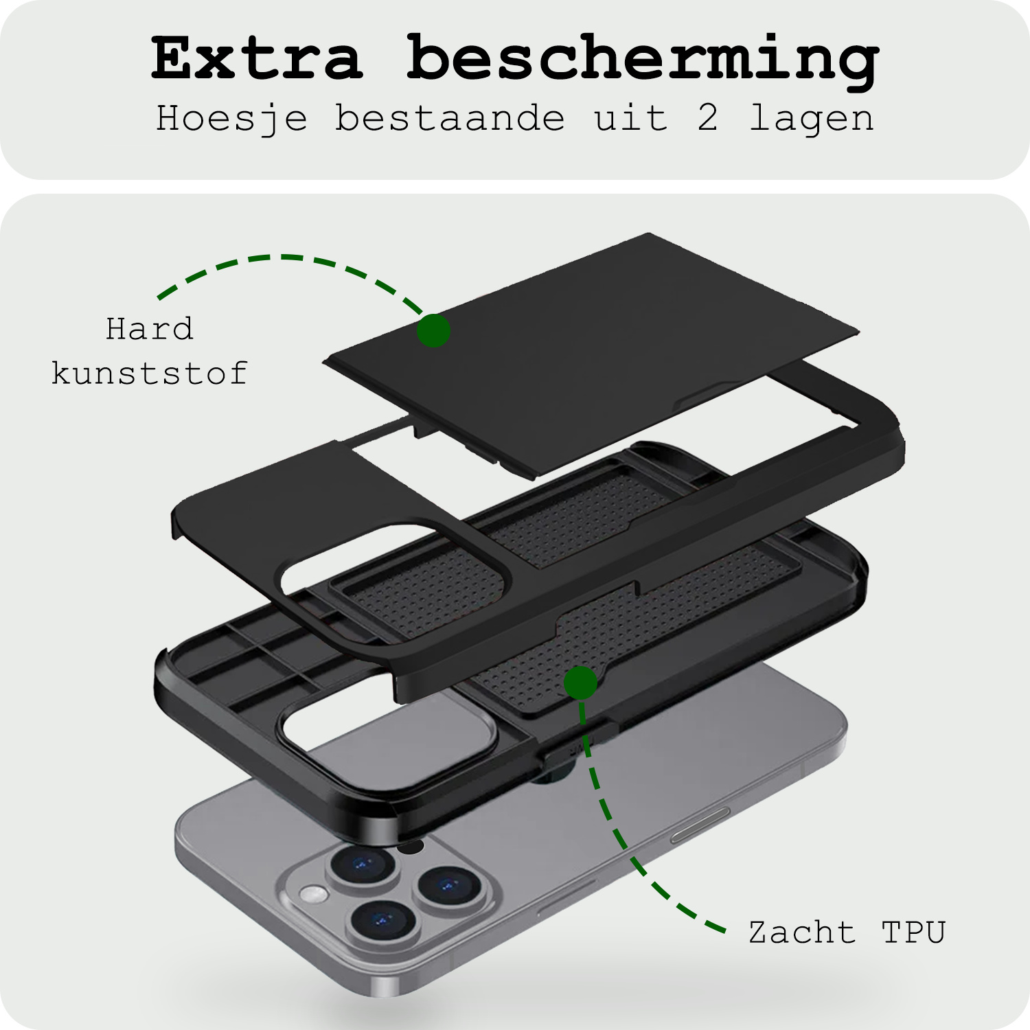 BASEY. Hoes Geschikt voor iPhone 16 Pro Hoesje Hard Case Met Pas Houder Met Screenprotector - Hoesje Geschikt voor iPhone 16 Pro Hoes Shockproof Hard Cover Met Kaarthouder - Zwart