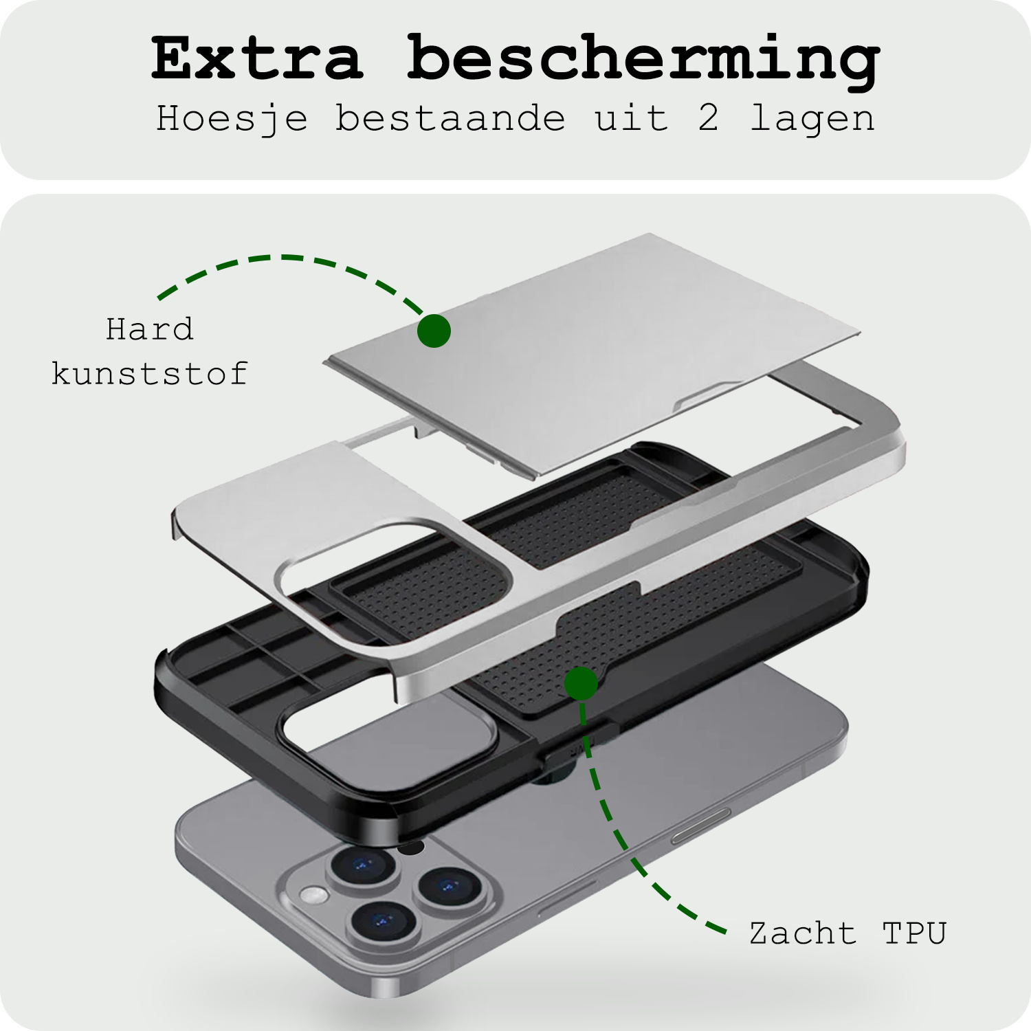 BASEY. Hoes Geschikt voor iPhone 16 Pro Hoesje Hard Case Met Pas Houder Met 2x Screenprotector - Hoesje Geschikt voor iPhone 16 Pro Hoes Shockproof Hard Cover Met Kaarthouder - Grijs