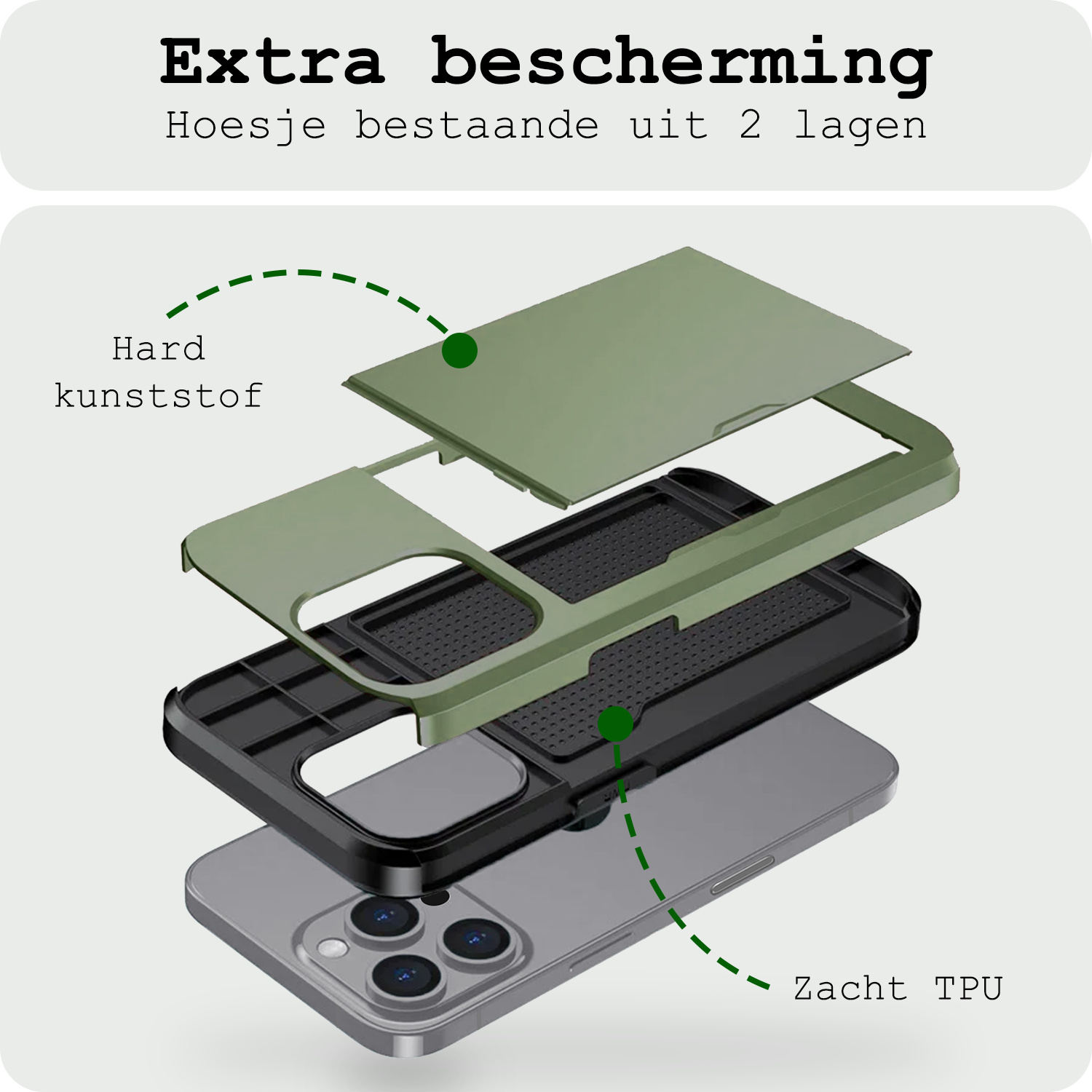 BASEY. Hoes Geschikt voor iPhone 16 Pro Max Hoesje Hard Case Met Pas Houder Met 2x Screenprotector - Hoesje Geschikt voor iPhone 16 Pro Max Hoes Shockproof Hard Cover Met Kaarthouder - Donkergroen
