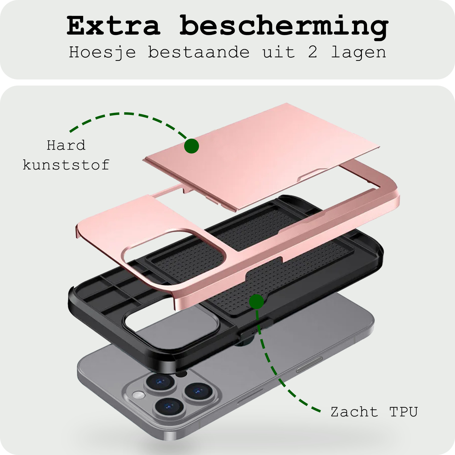 BASEY. Hoes Geschikt voor iPhone 16 Pro Max Hoesje Hard Case Met Pas Houder Met 2x Screenprotector - Hoesje Geschikt voor iPhone 16 Pro Max Hoes Shockproof Hard Cover Met Kaarthouder - Rosé goud