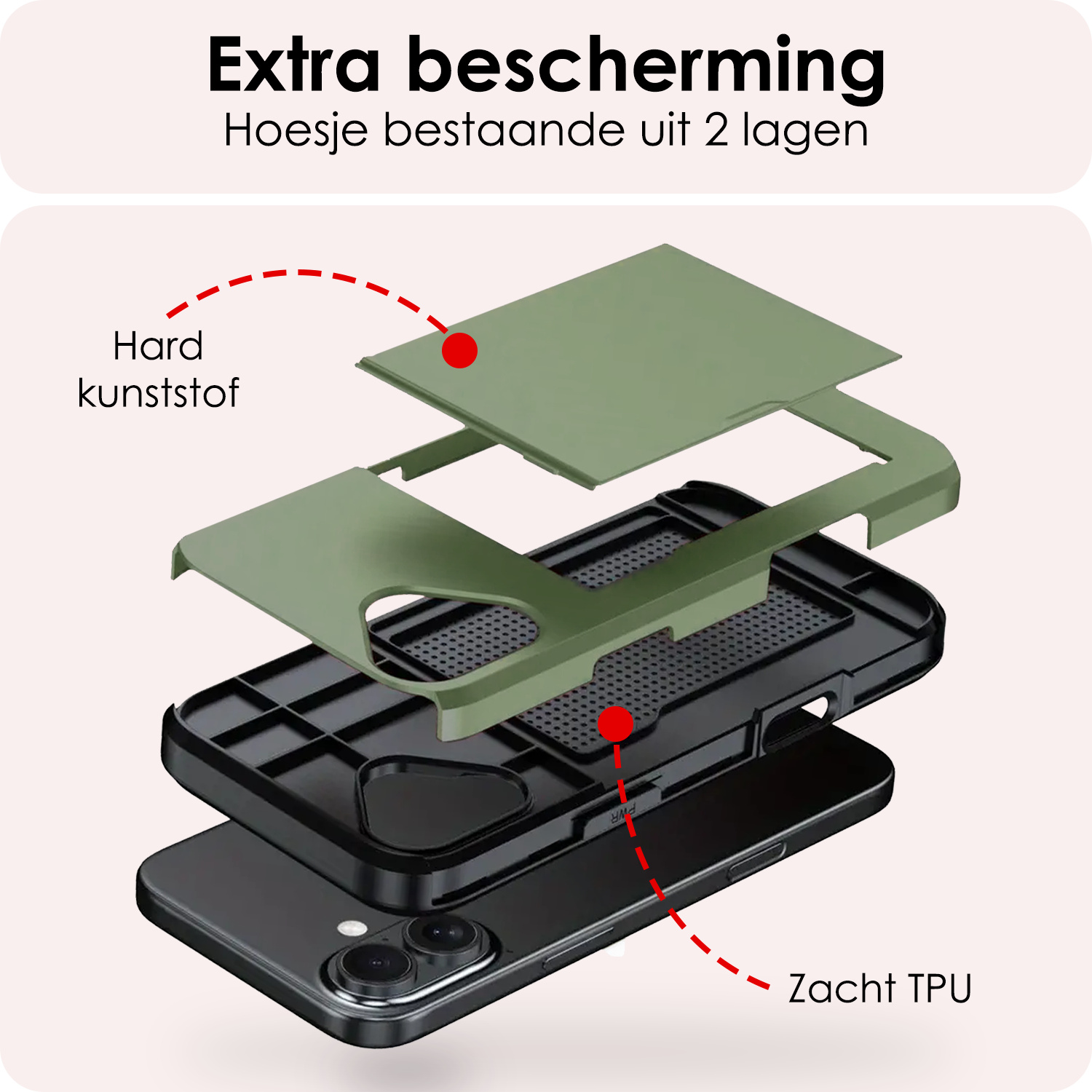 NoXx Hoes Geschikt voor iPhone 16 Plus Hoesje Pasjeshouder Hard Cover Met 2x Screenprotector Shock Proof Hard Case Hoes Met Kaarthouder - Donkergroen