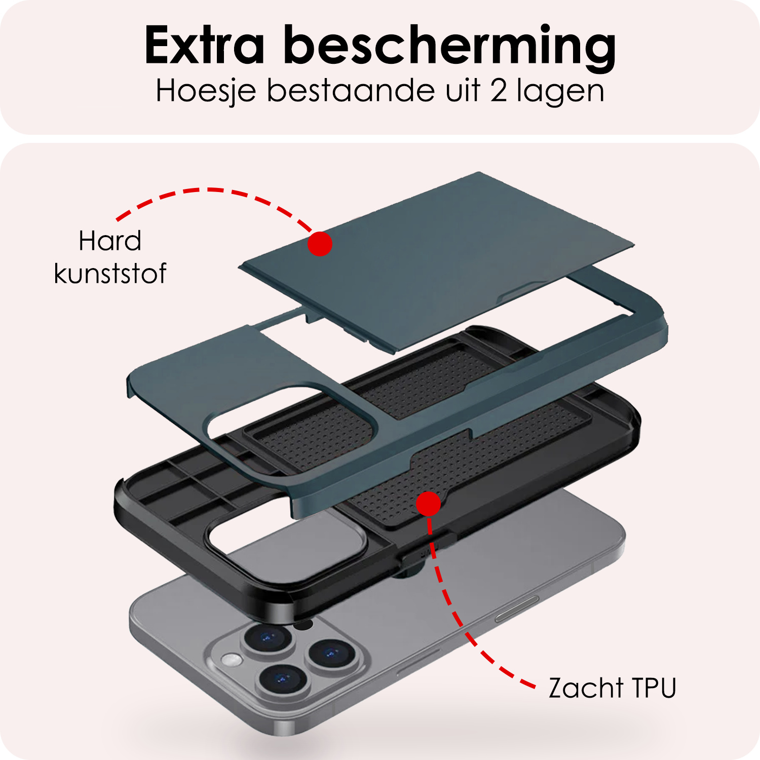 NoXx Hoes Geschikt voor iPhone 16 Pro Hoesje Pasjeshouder Hard Cover Met 2x Screenprotector Shock Proof Hard Case Hoes Met Kaarthouder - Donkerblauw