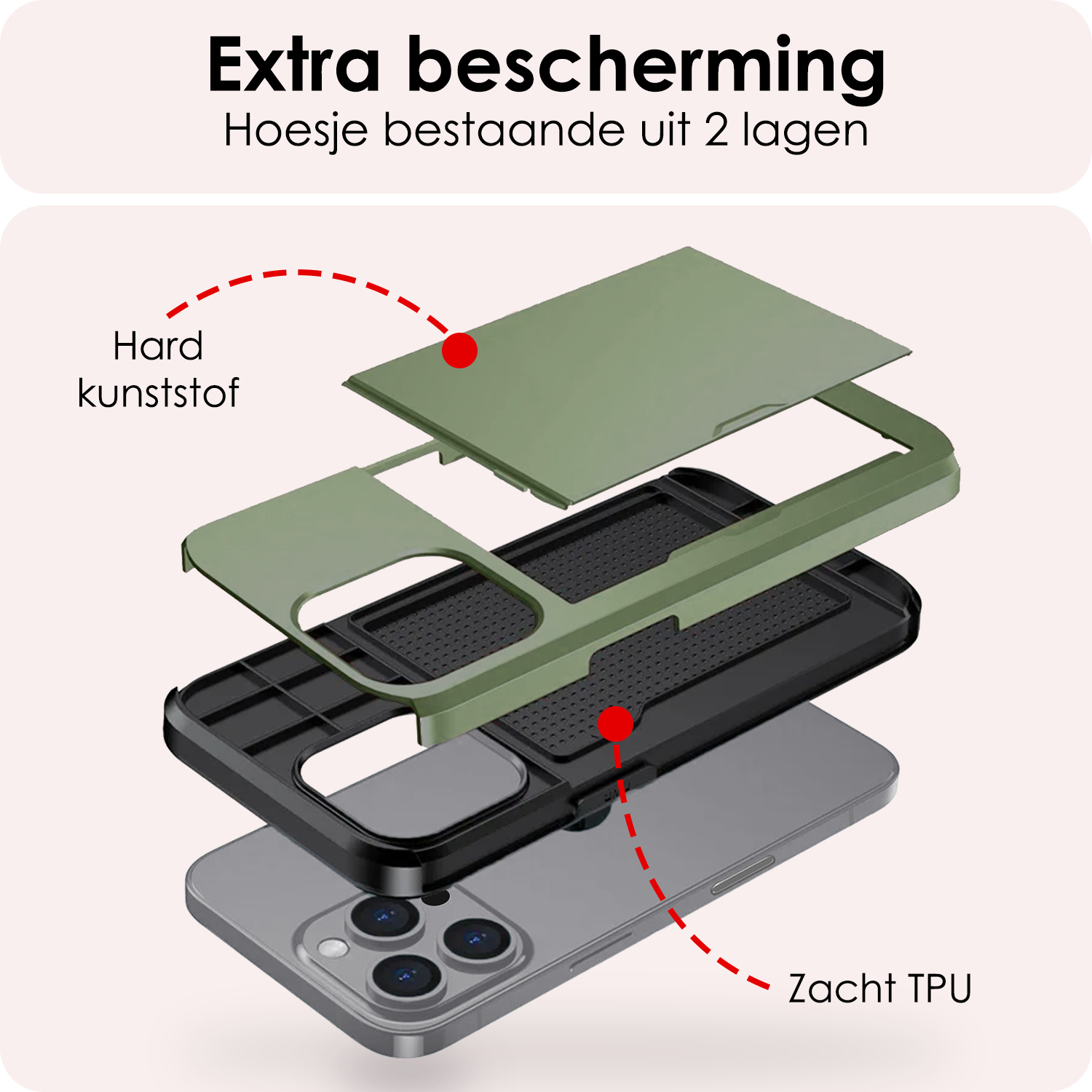 NoXx Hoes Geschikt voor iPhone 16 Pro Hoesje Pasjeshouder Hard Cover Met 2x Screenprotector Shock Proof Hard Case Hoes Met Kaarthouder - Donkergroen