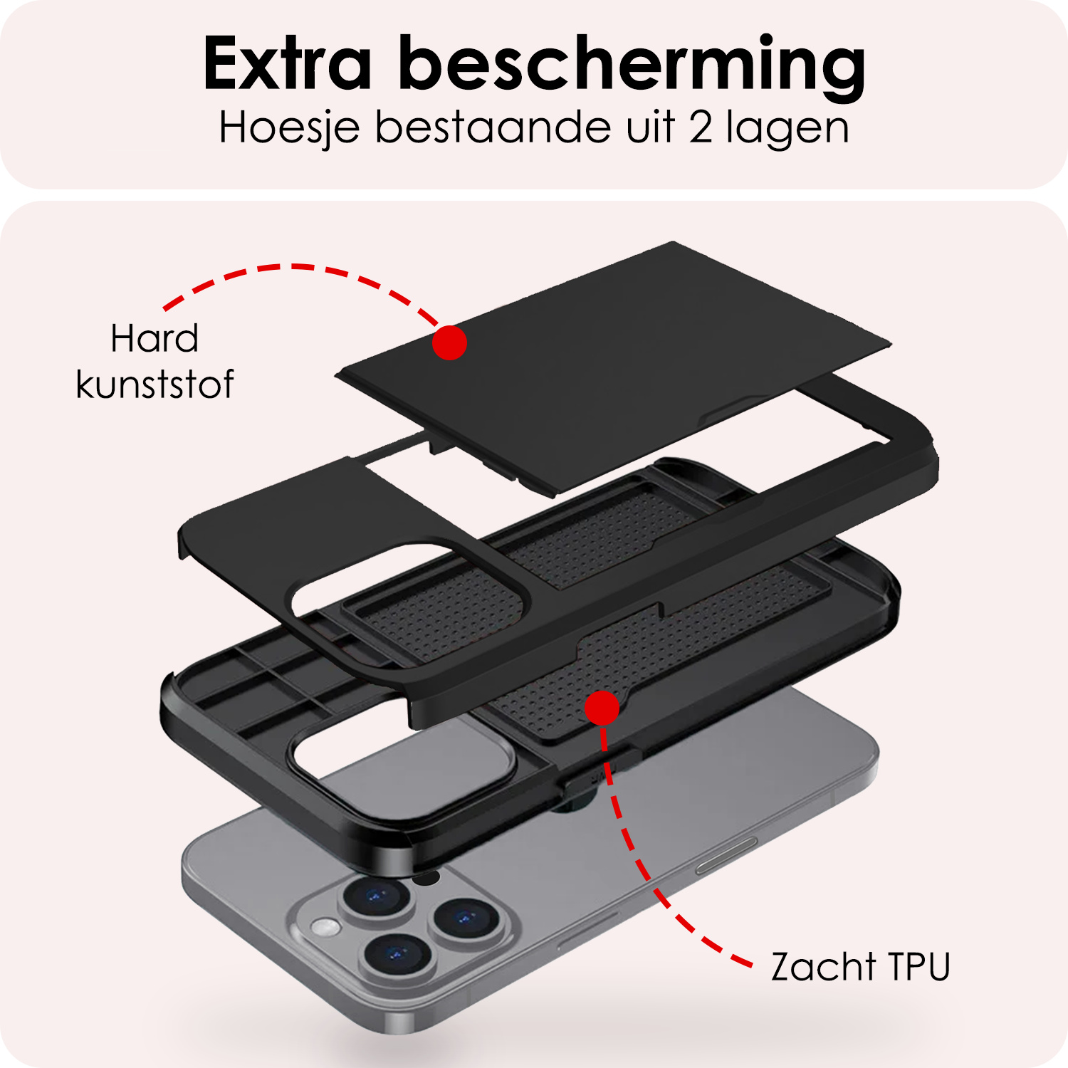 NoXx Hoes Geschikt voor iPhone 16 Pro Hoesje Pasjeshouder Hard Cover Met 2x Screenprotector Shock Proof Hard Case Hoes Met Kaarthouder - Zwart