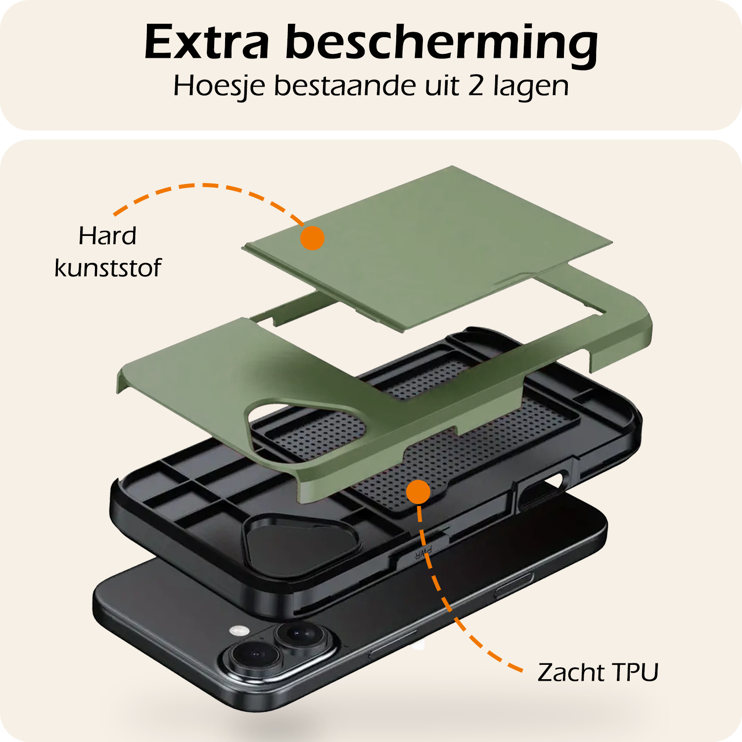 Nomfy Hoesje Geschikt voor iPhone 16 Hoesje Pasjeshouder Shockproof Hard Case - Hoesje Geschikt voor iPhone 16 Hoes Met Kaarthouder - Donkergroen