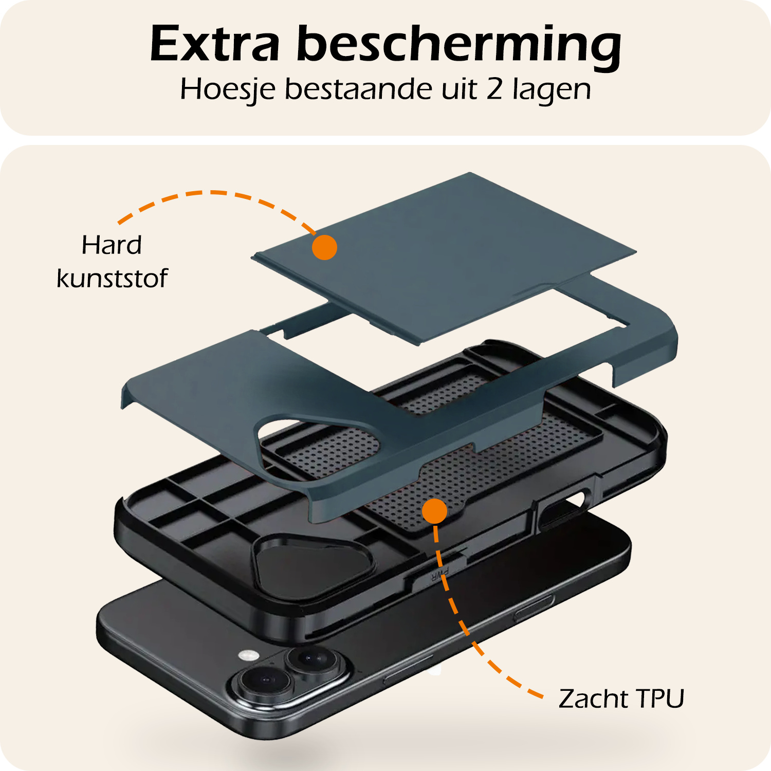 Nomfy Hoesje Geschikt voor iPhone 16 Hoesje Pasjeshouder Shockproof Hard Case Met Screenprotector - Hoesje Geschikt voor iPhone 16 Hoes Met Kaarthouder - Donkerblauw