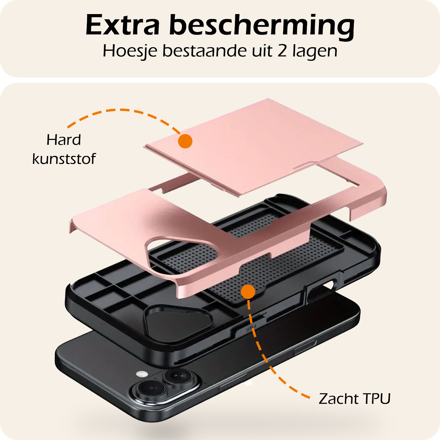 Nomfy Hoesje Geschikt voor iPhone 16 Hoesje Pasjeshouder Shockproof Hard Case Met Screenprotector - Hoesje Geschikt voor iPhone 16 Hoes Met Kaarthouder - Rosé goud