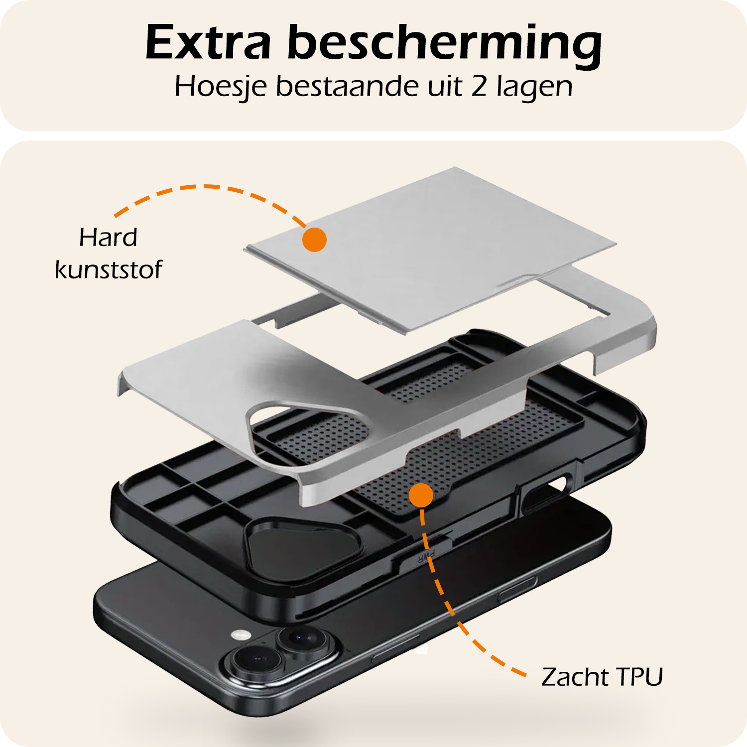 Nomfy Hoesje Geschikt voor iPhone 16 Hoesje Pasjeshouder Shockproof Hard Case Met 2x Screenprotector - Hoesje Geschikt voor iPhone 16 Hoes Met Kaarthouder - Grijs