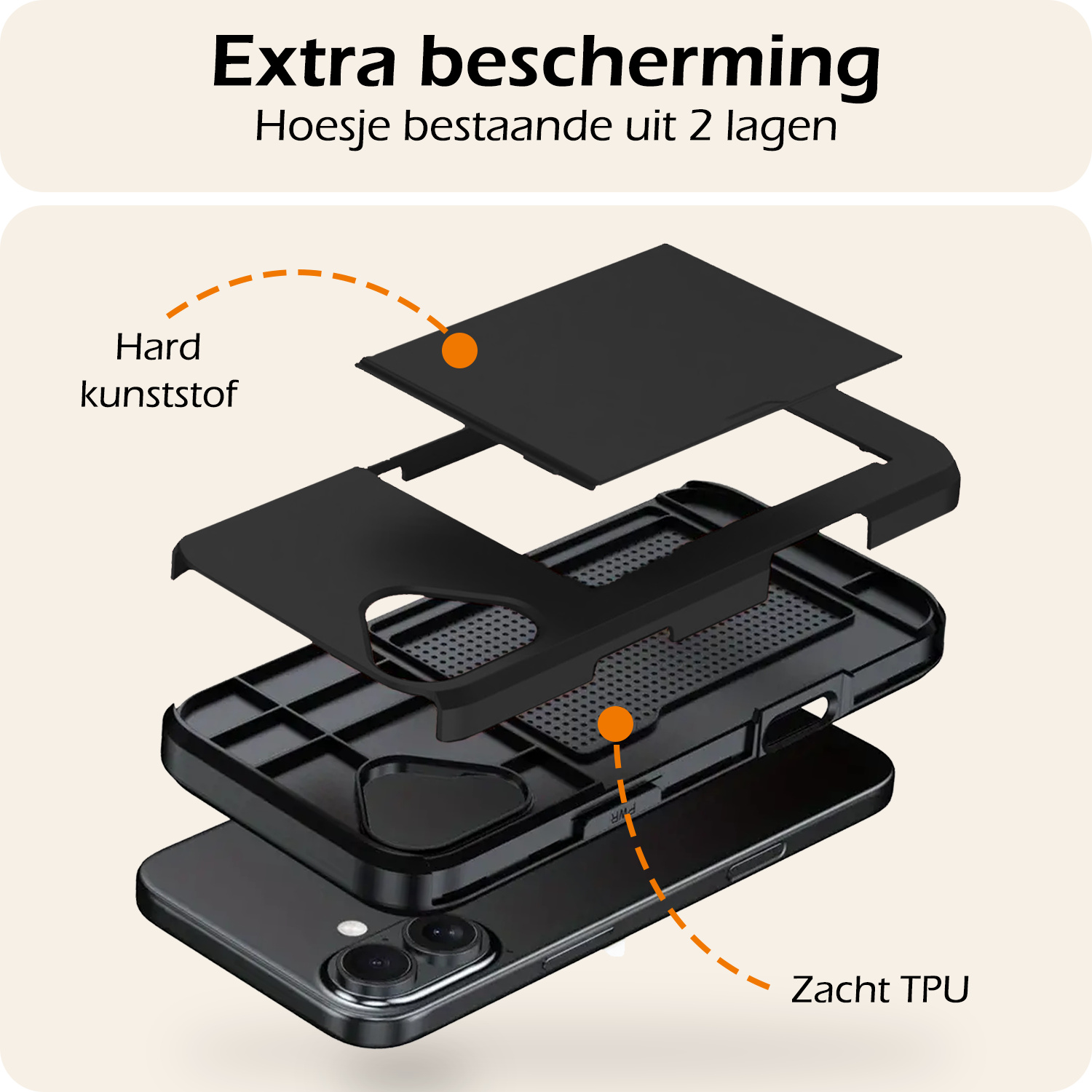 Nomfy Hoesje Geschikt voor iPhone 16 Plus Hoesje Pasjeshouder Shockproof Hard Case Met 2x Screenprotector - Hoesje Geschikt voor iPhone 16 Plus Hoes Met Kaarthouder - Zwart