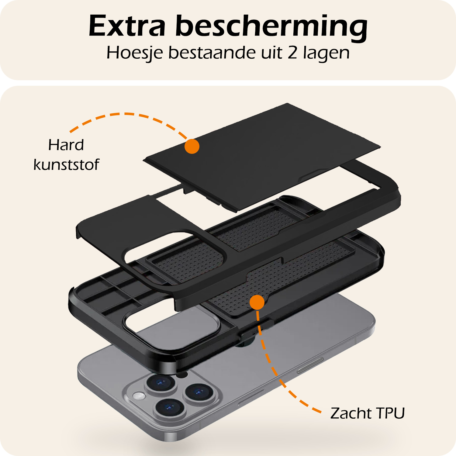 Nomfy Hoesje Geschikt voor iPhone 16 Pro Hoesje Pasjeshouder Shockproof Hard Case Met Screenprotector - Hoesje Geschikt voor iPhone 16 Pro Hoes Met Kaarthouder - Zwart