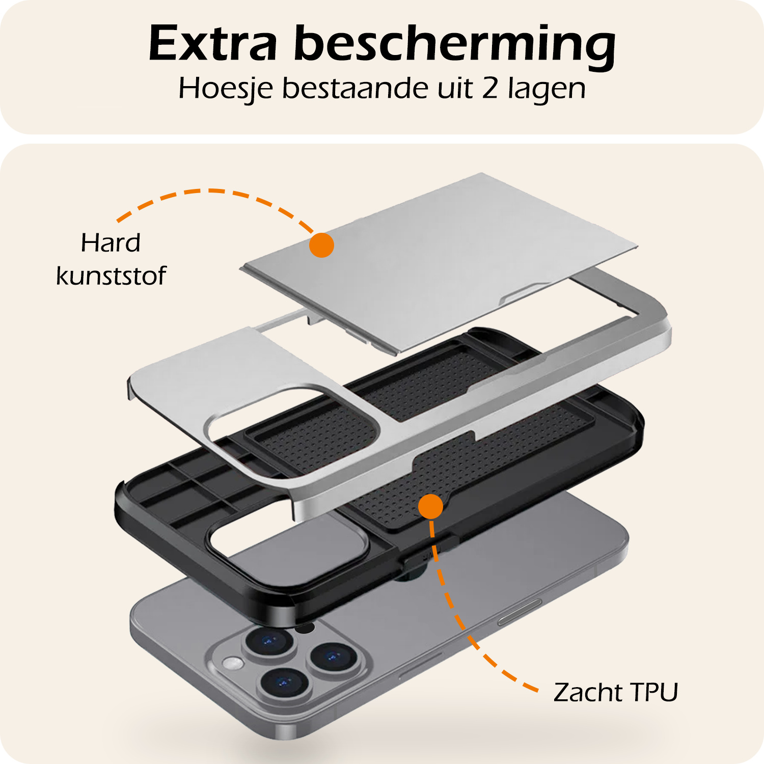 Nomfy Hoesje Geschikt voor iPhone 16 Pro Hoesje Pasjeshouder Shockproof Hard Case Met 2x Screenprotector - Hoesje Geschikt voor iPhone 16 Pro Hoes Met Kaarthouder - Grijs