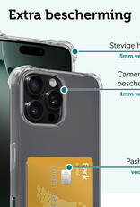 Forterra Hoesje Geschikt voor iPhone 16 Pro Pashouder Case Siliconen Hoes Met 2x Screenprotector - Hoes Geschikt voor iPhone 16 Pro Hoesje Back Cover Met Pasjeshouder - Transparant