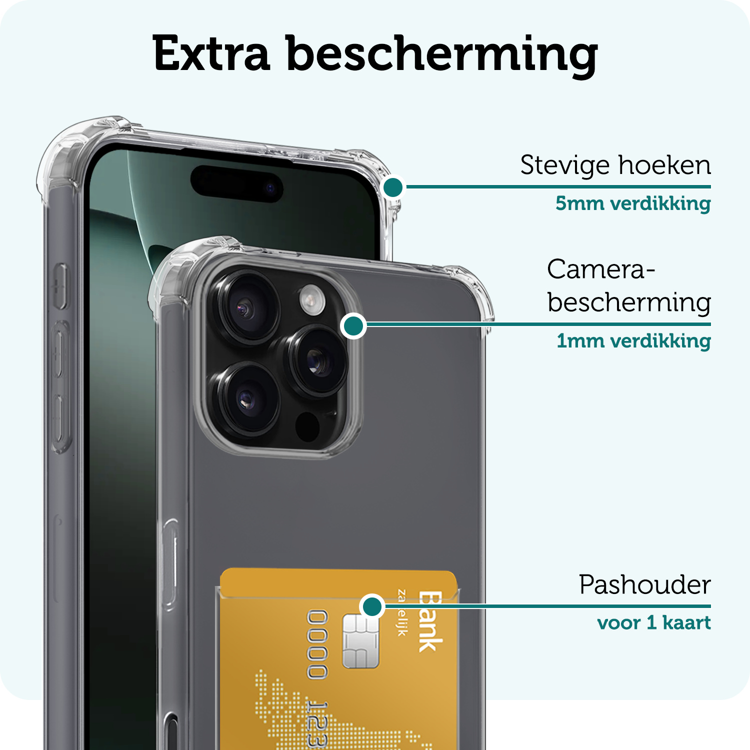 Forterra Hoesje Geschikt voor iPhone 16 Pro Pashouder Case Siliconen Hoes Met 2x Screenprotector - Hoes Geschikt voor iPhone 16 Pro Hoesje Back Cover Met Pasjeshouder - Transparant