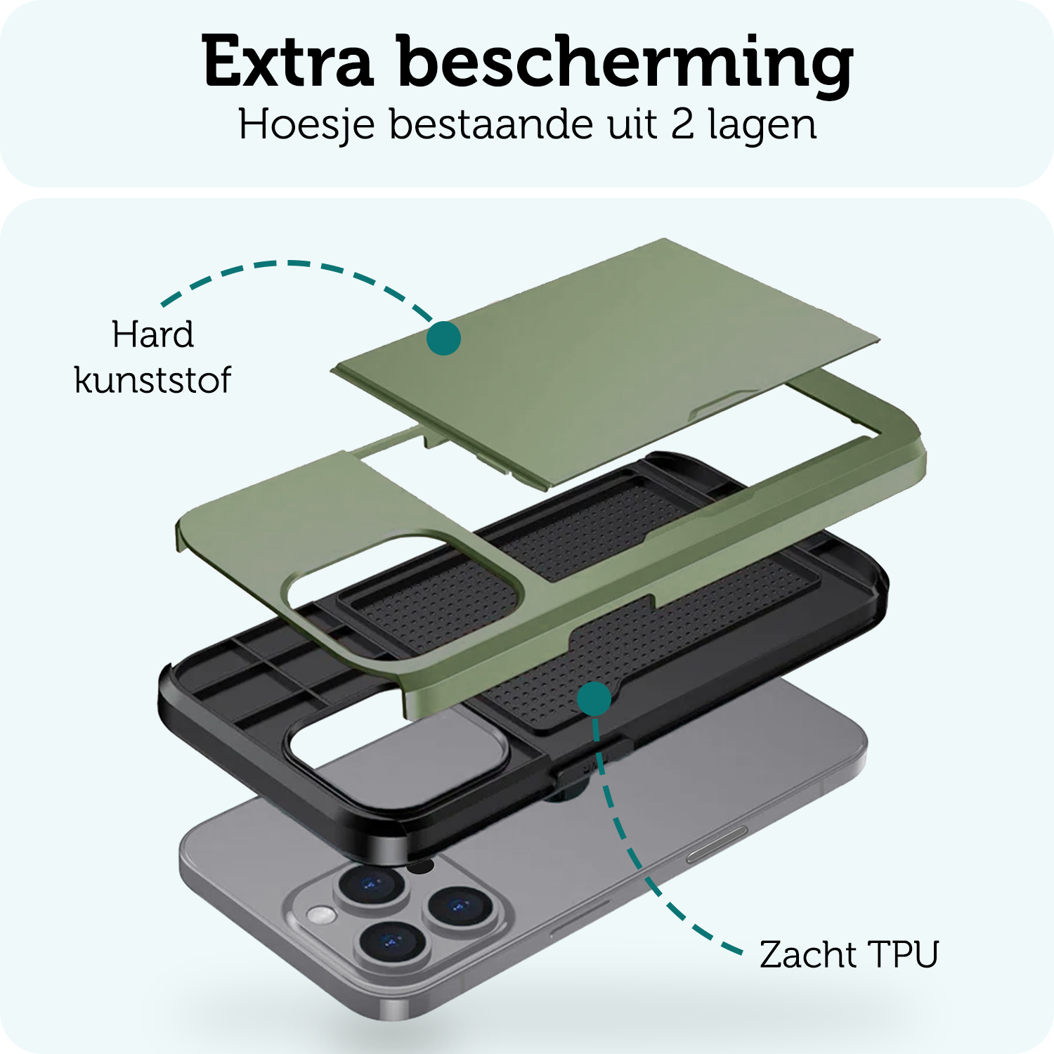 Forterra Hoesje Geschikt voor iPhone 16 Pro Pashouder Hard Case Hoes Met 2x Screenprotector - Hoes Geschikt voor iPhone 16 Pro Hoesje Back Cover Met Pasjeshouder - Donkergroen