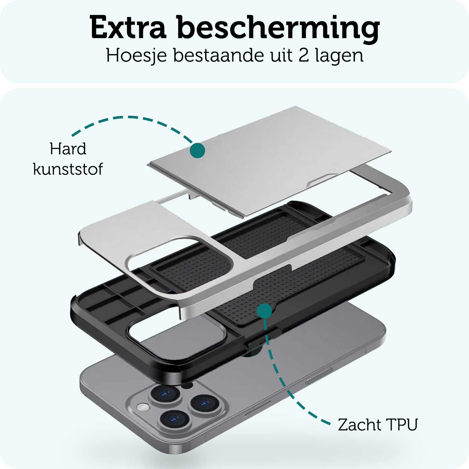 Forterra Hoesje Geschikt voor iPhone 16 Pro Max Pashouder Hard Case Hoes Met Screenprotector - Hoes Geschikt voor iPhone 16 Pro Max Hoesje Back Cover Met Pasjeshouder - Grijs