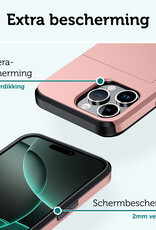 Forterra Hoesje Geschikt voor iPhone 16 Pro Max Pashouder Hard Case Hoes Met Screenprotector - Hoes Geschikt voor iPhone 16 Pro Max Hoesje Back Cover Met Pasjeshouder - Rosé Goud