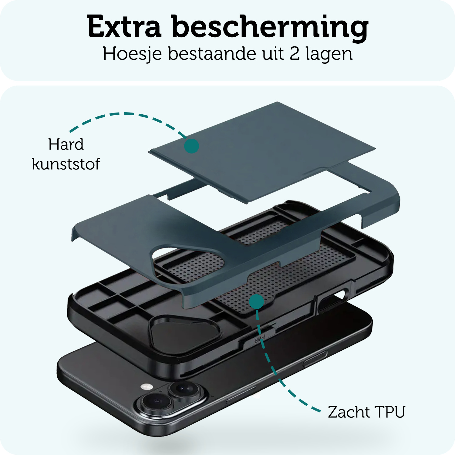Forterra Hoesje Geschikt voor iPhone 16 Pashouder Hard Case Hoes Met 2x Screenprotector - Hoes Geschikt voor iPhone 16 Hoesje Back Cover Met Pasjeshouder - Donkerblauw