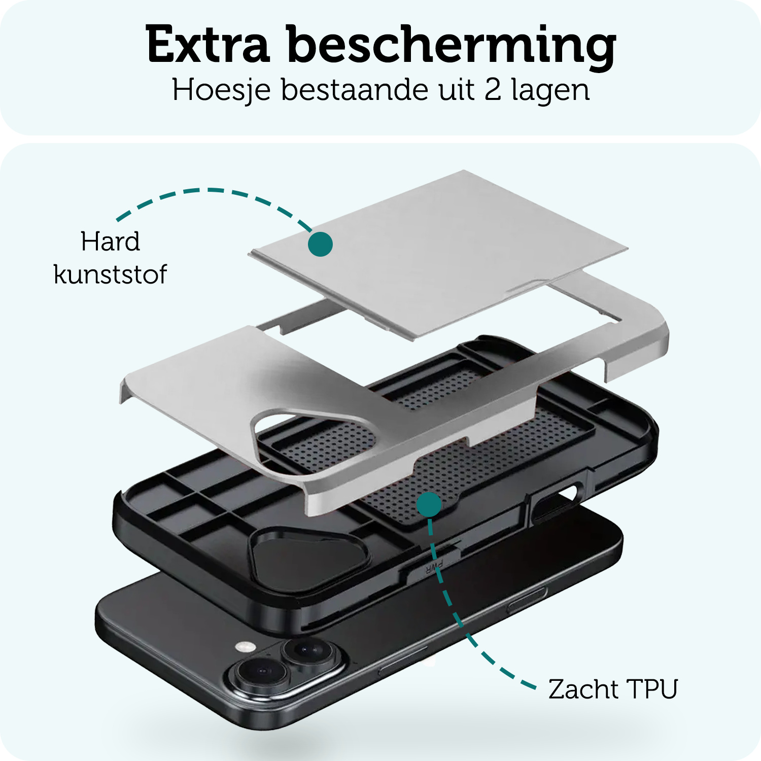 Forterra Hoesje Geschikt voor iPhone 16 Pashouder Hard Case Hoes Met 2x Screenprotector - Hoes Geschikt voor iPhone 16 Hoesje Back Cover Met Pasjeshouder - Grijs
