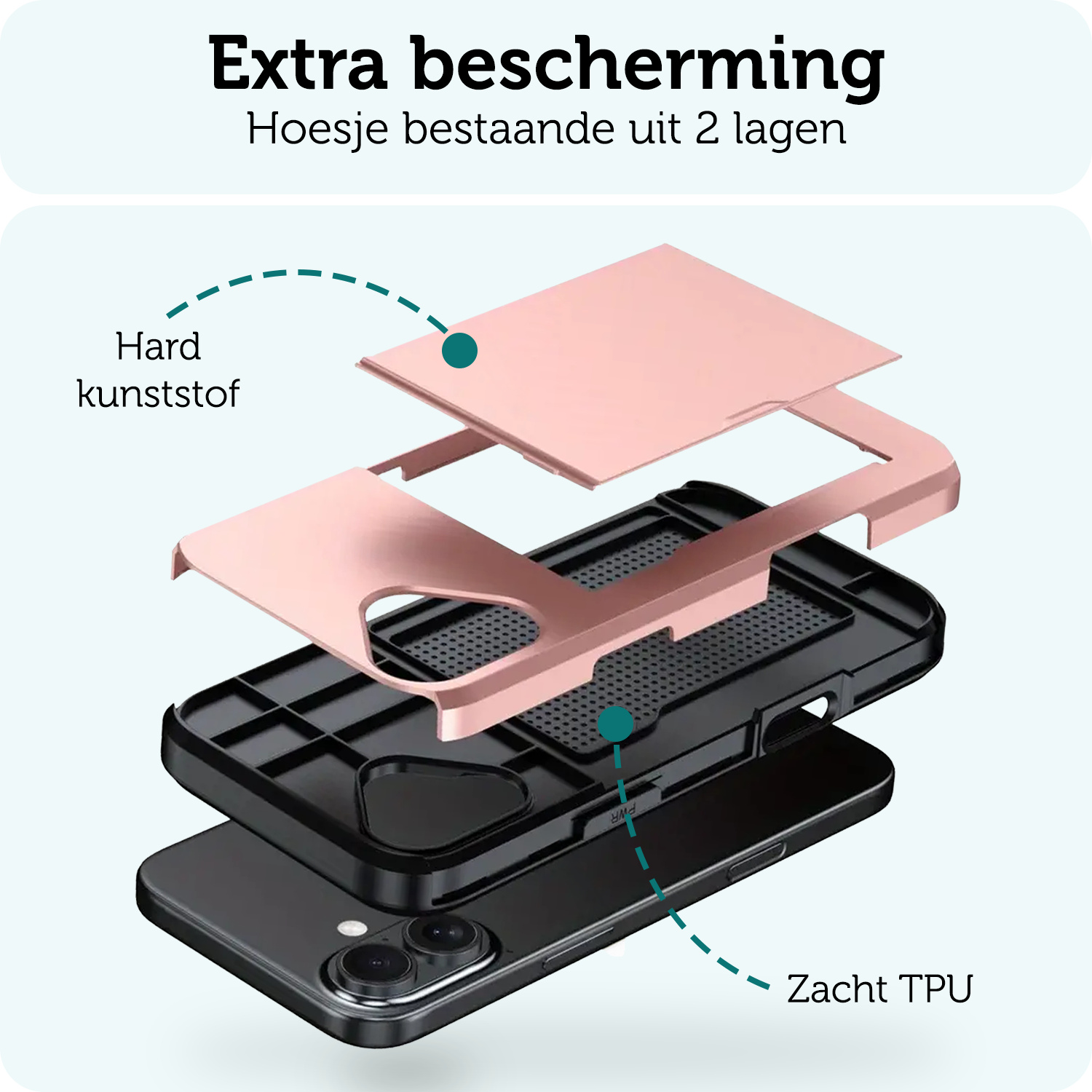 Forterra Hoesje Geschikt voor iPhone 16 Pashouder Hard Case Hoes Met 2x Screenprotector - Hoes Geschikt voor iPhone 16 Hoesje Back Cover Met Pasjeshouder - Rosé goud