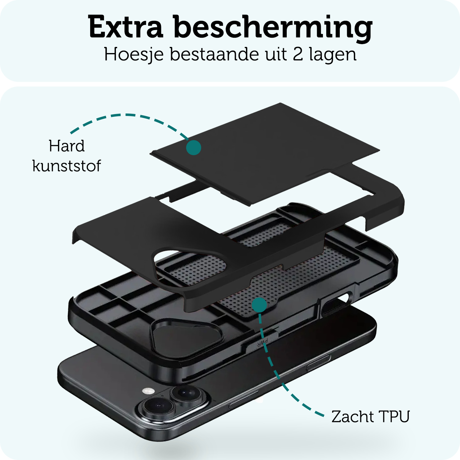 Forterra Hoesje Geschikt voor iPhone 16 Pashouder Hard Case Hoes Met 2x Screenprotector - Hoes Geschikt voor iPhone 16 Hoesje Back Cover Met Pasjeshouder - Zwart