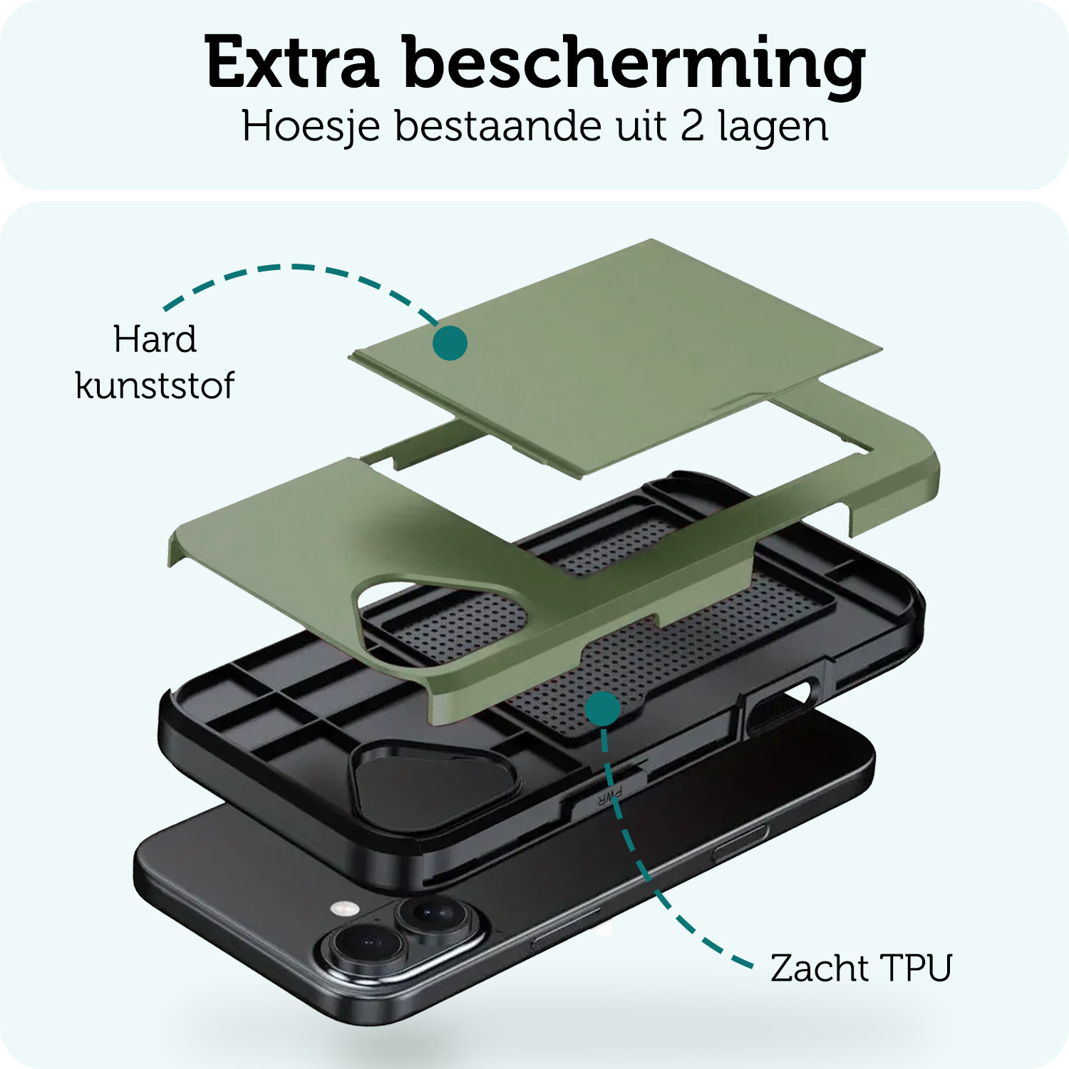 Forterra Hoesje Geschikt voor iPhone 16 Plus Pashouder Hard Case Hoes Met 2x Screenprotector - Hoes Geschikt voor iPhone 16 Plus Hoesje Back Cover Met Pasjeshouder - Donkergroen