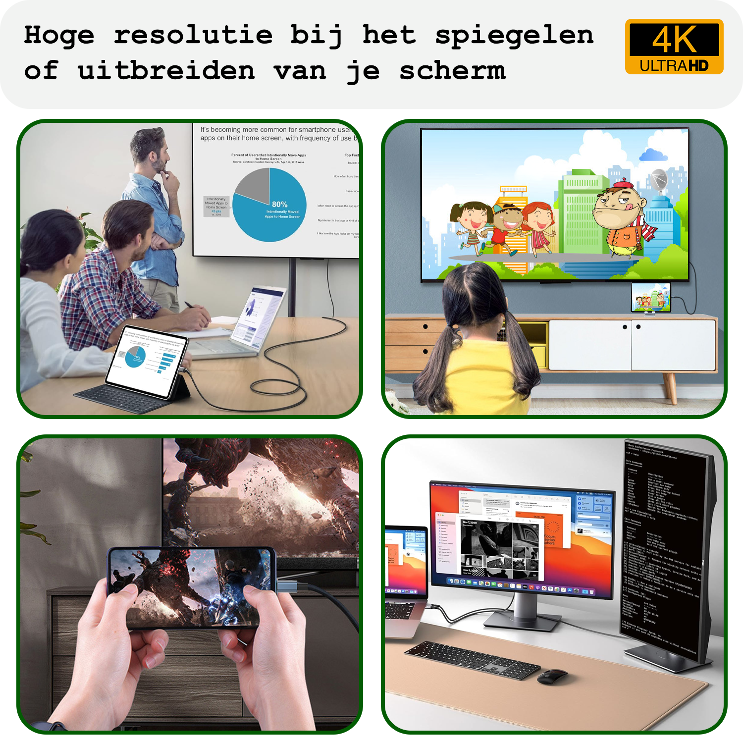 BASEY. USB C naar HDMI Kabel 4K HD 30Hz Kwaliteit - USB C naar HDMI Converter 2 meter – Zwart